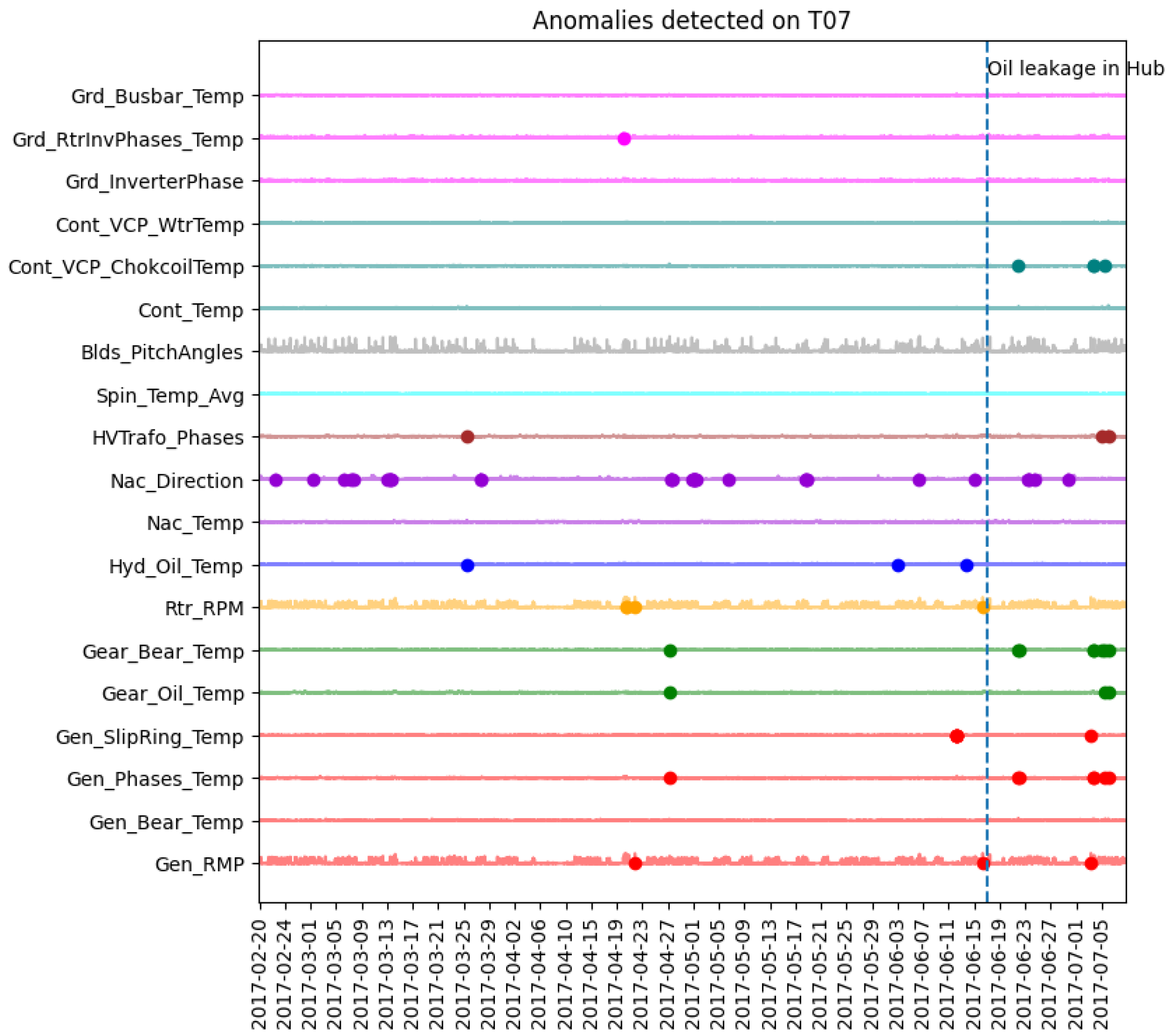 Futureinternet 16 00282 g009 Futureinternet 16 00282 g009