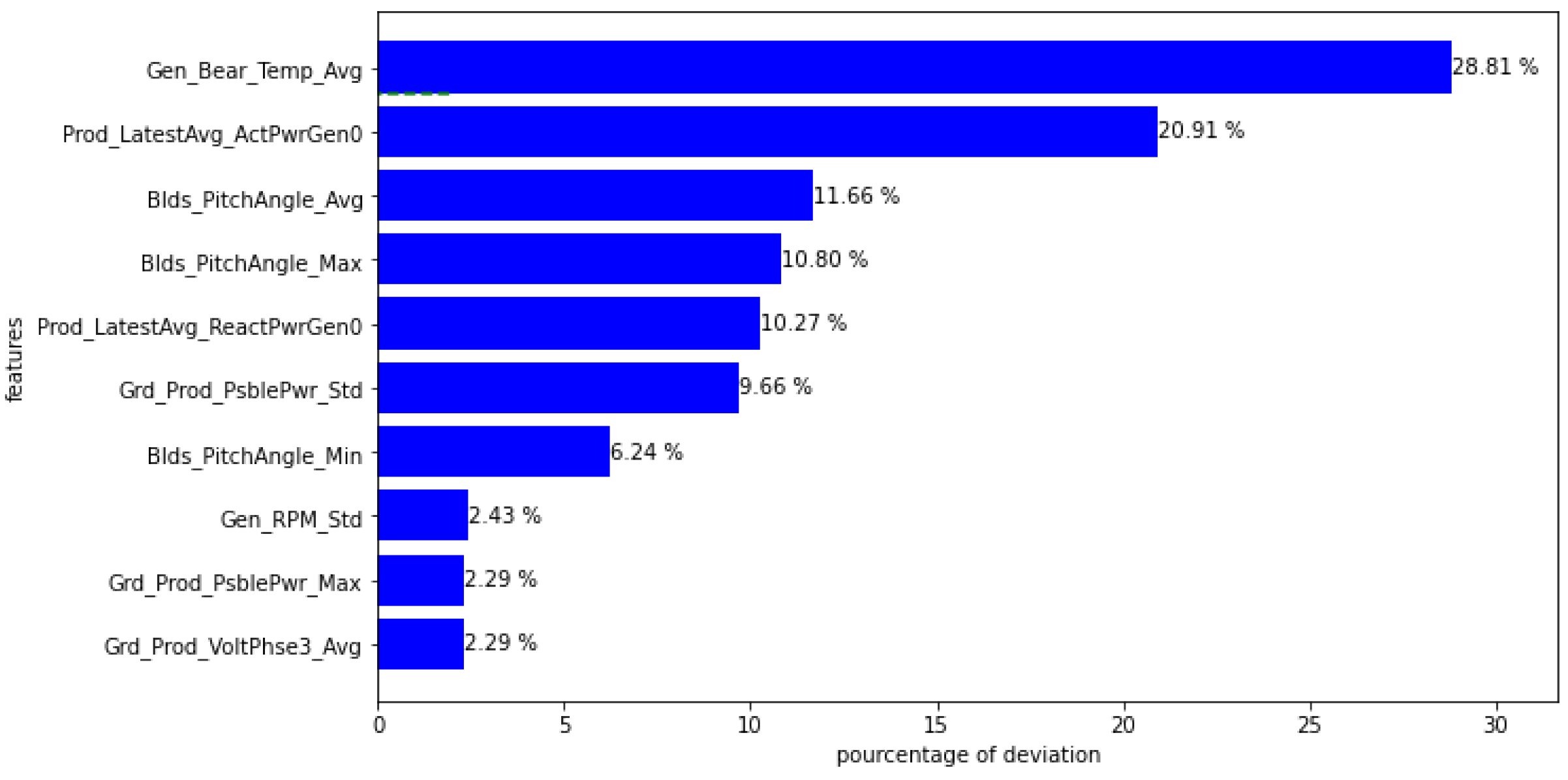 Futureinternet 16 00282 g010 Futureinternet 16 00282 g010
