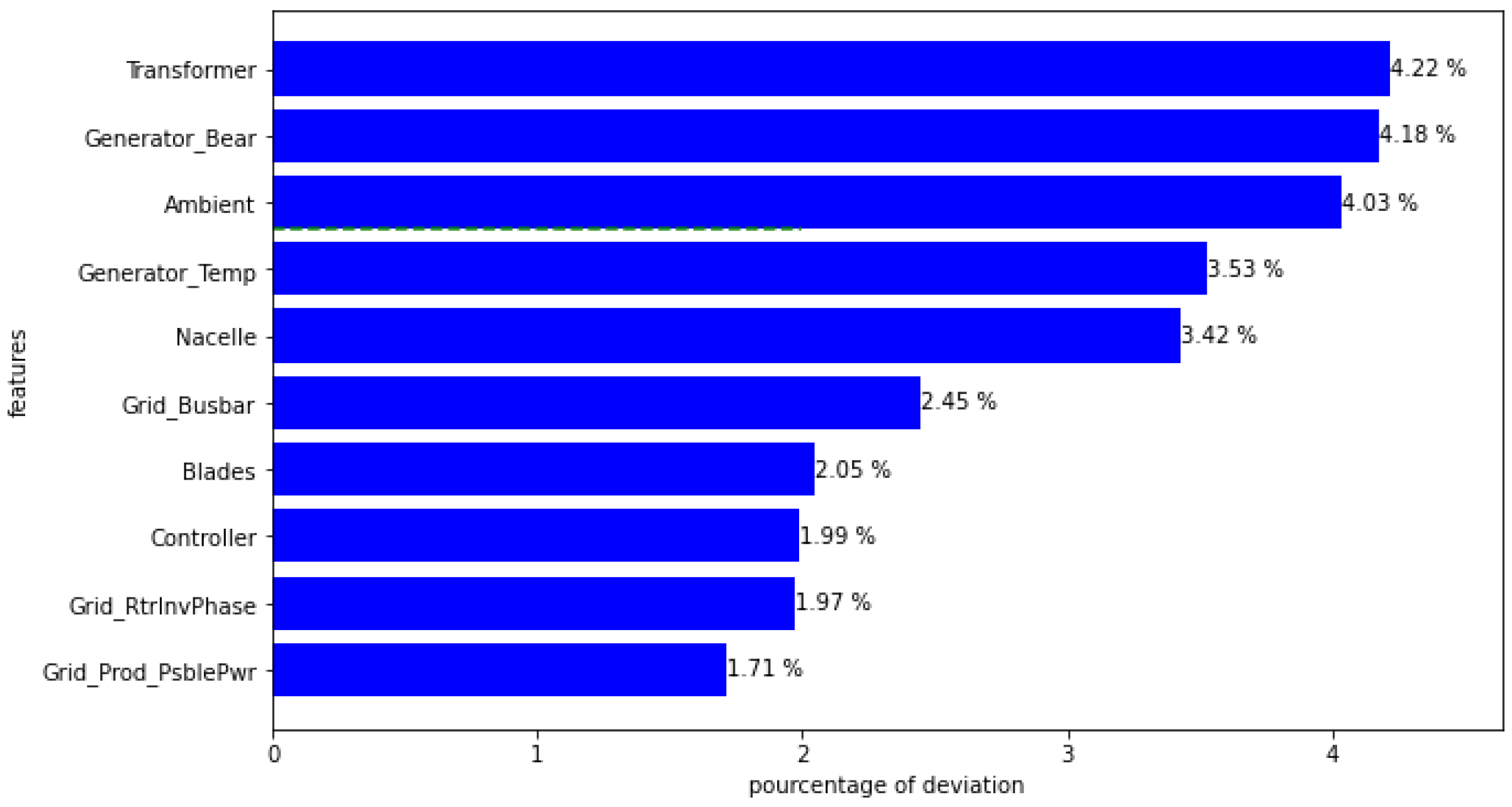 Futureinternet 16 00282 g011 Futureinternet 16 00282 g011