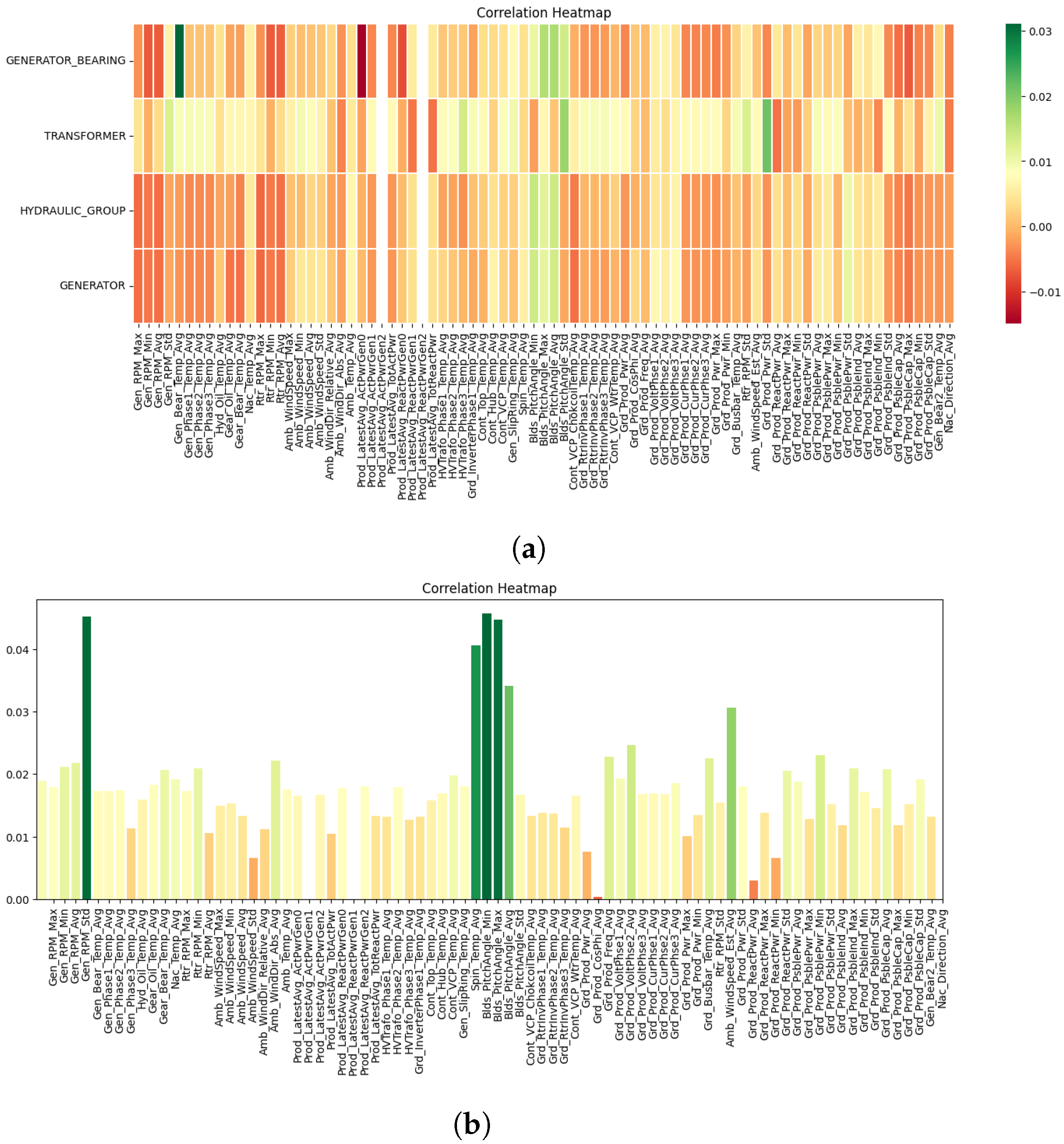 Futureinternet 16 00282 g012 Futureinternet 16 00282 g012