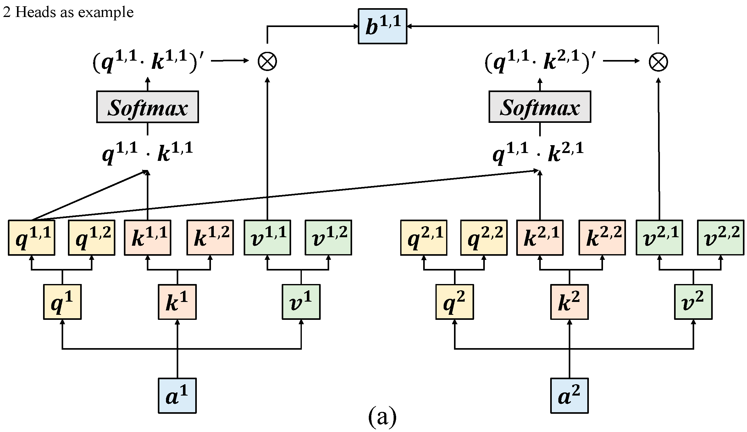 Futureinternet 16 00284 g006a