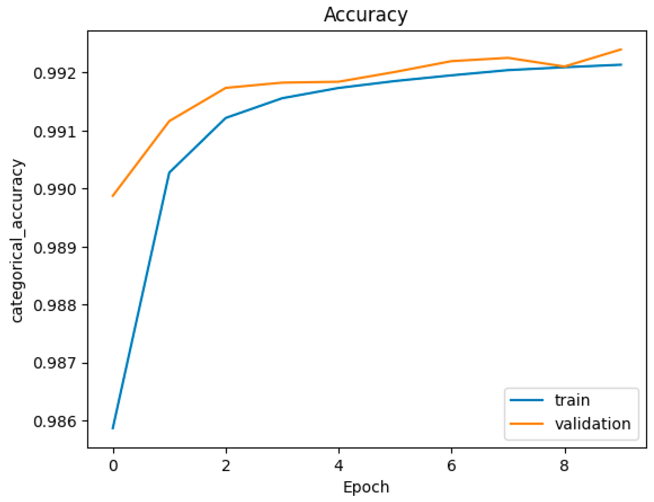 Futureinternet 16 00284 g009