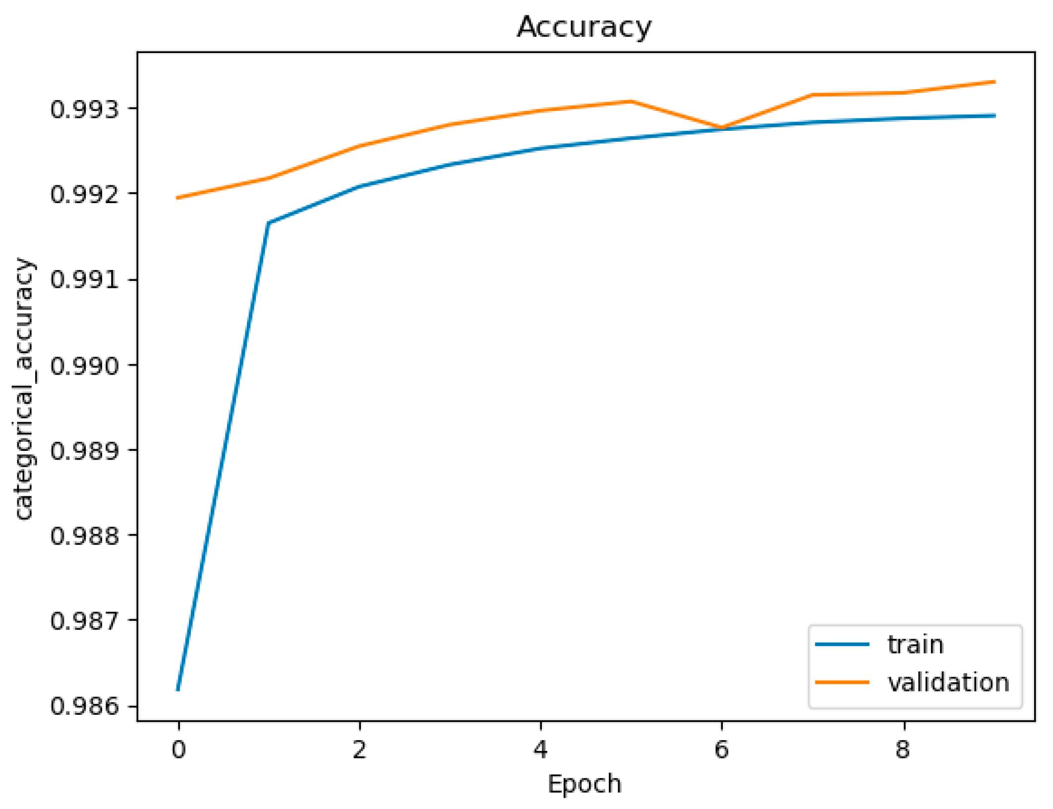 Futureinternet 16 00284 g010
