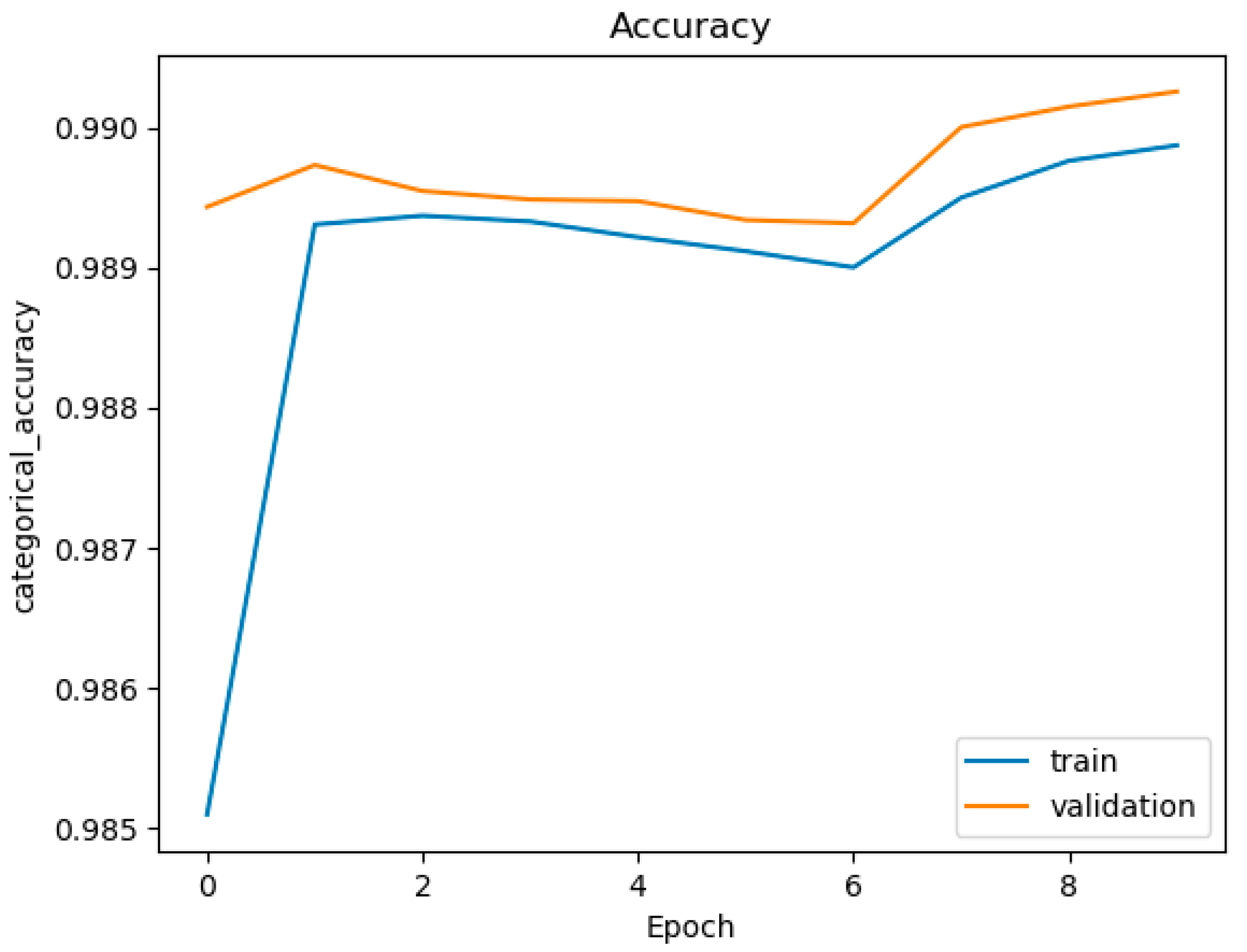 Futureinternet 16 00284 g011
