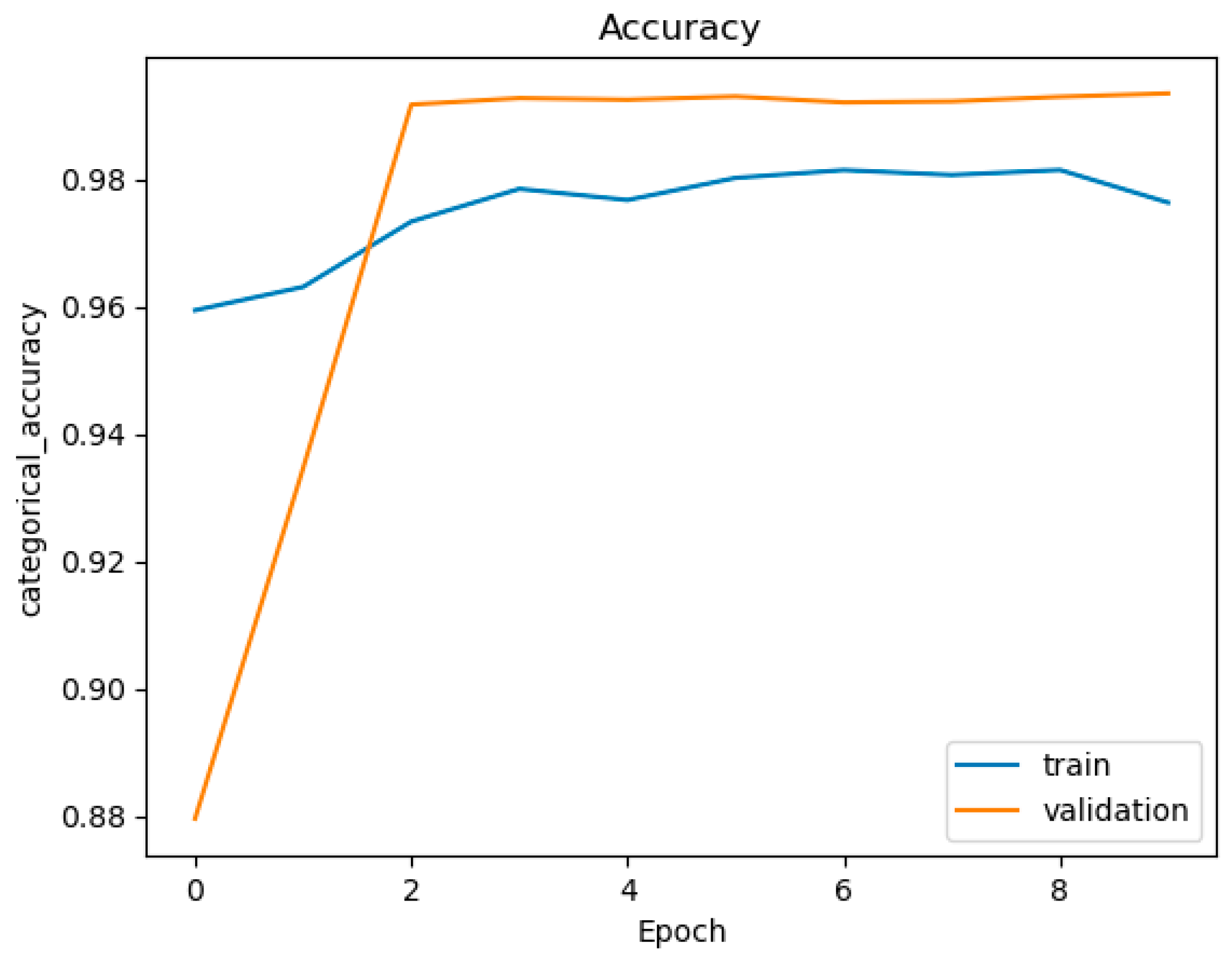 Futureinternet 16 00284 g013