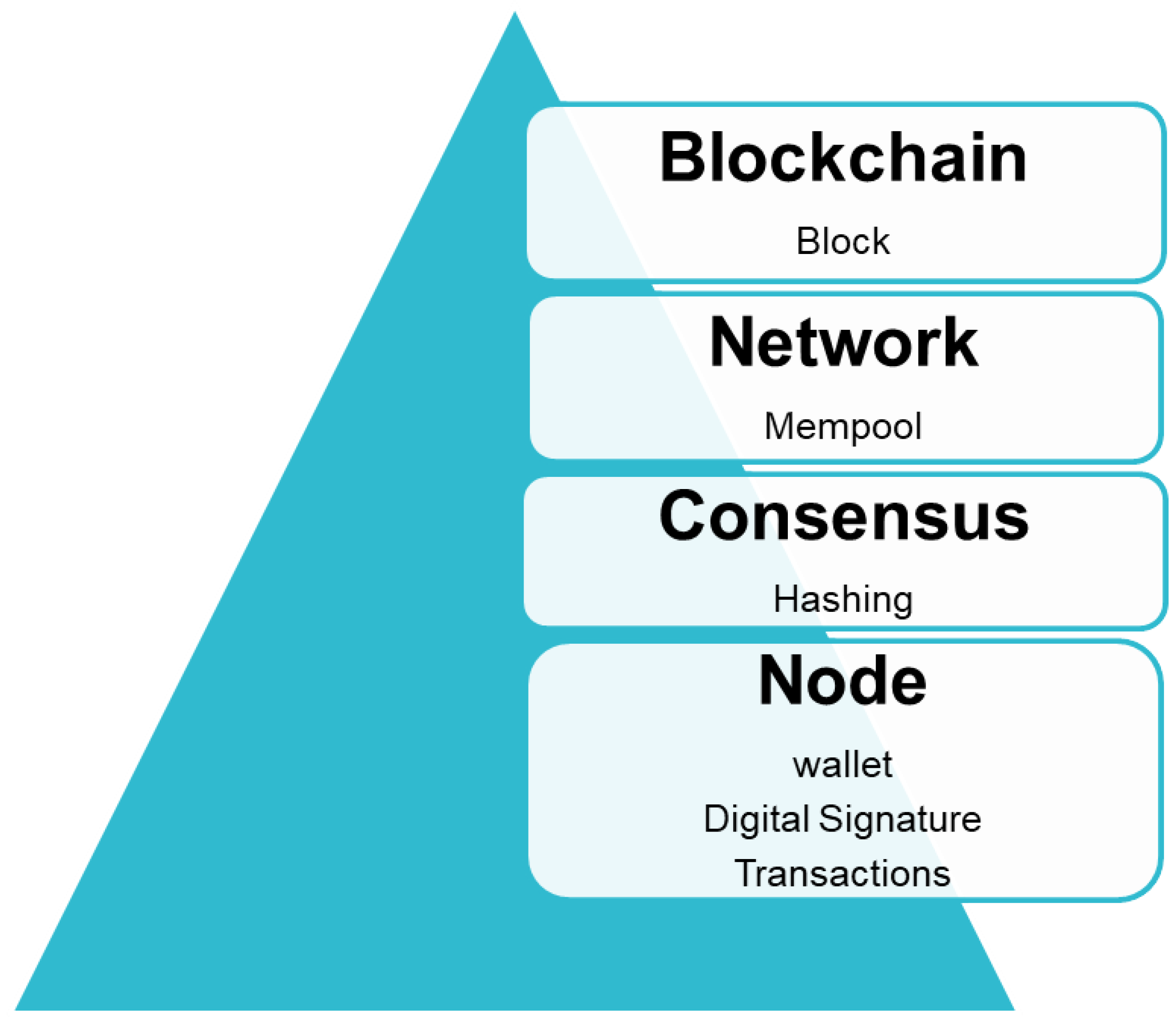 Futureinternet 16 00285 g003 Futureinternet 16 00285 g003