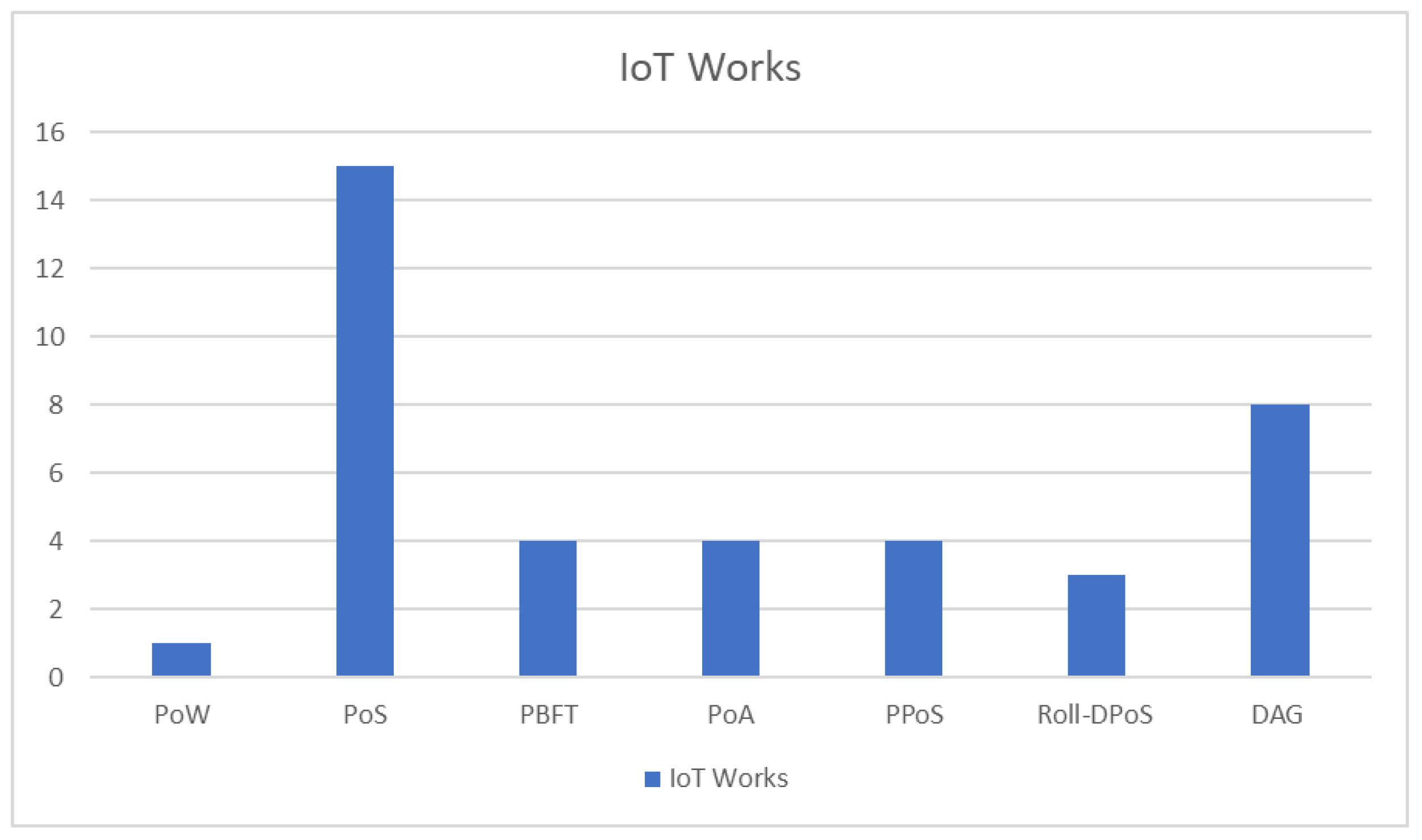 Futureinternet 16 00285 g007 Futureinternet 16 00285 g007
