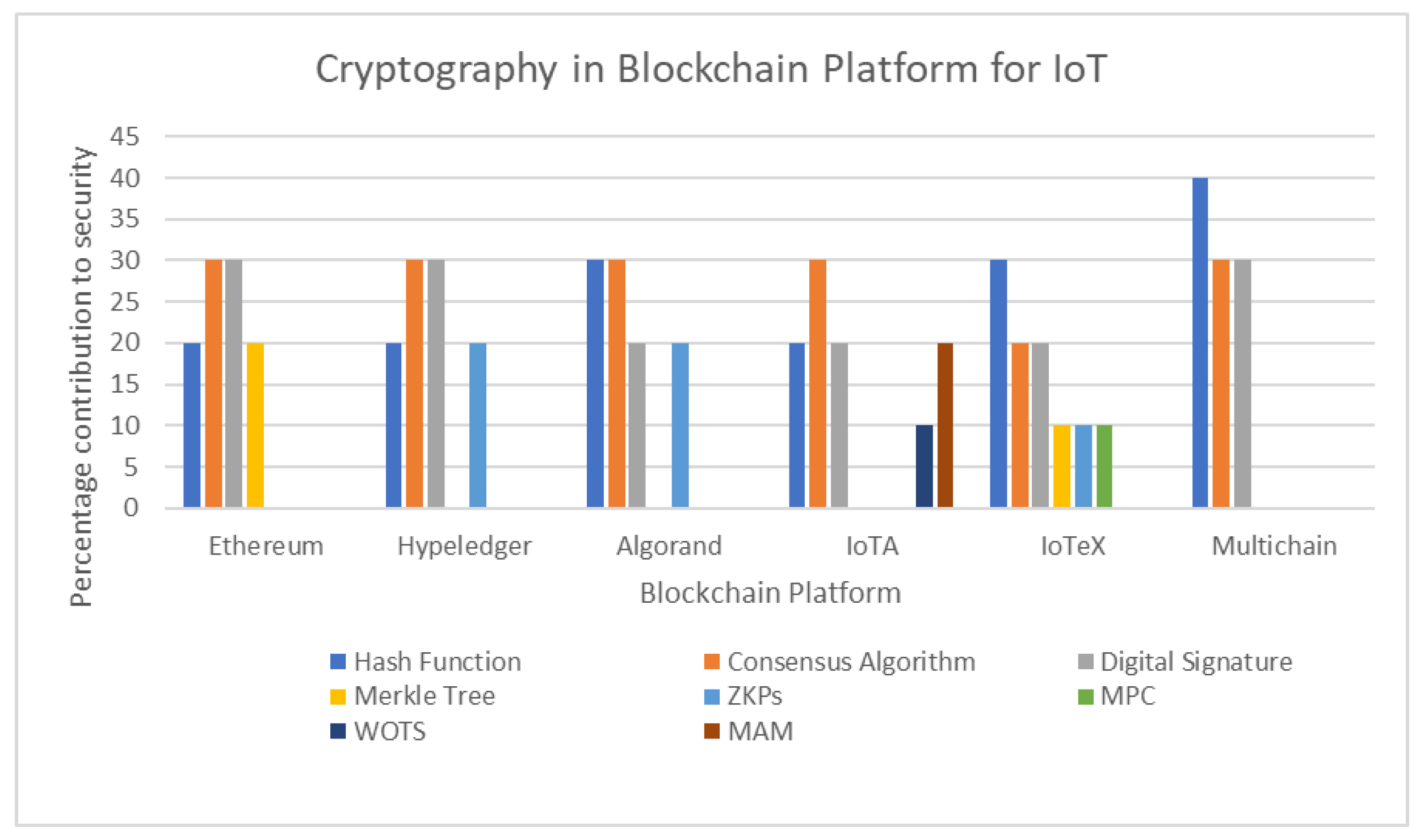 Futureinternet 16 00285 g008 Futureinternet 16 00285 g008