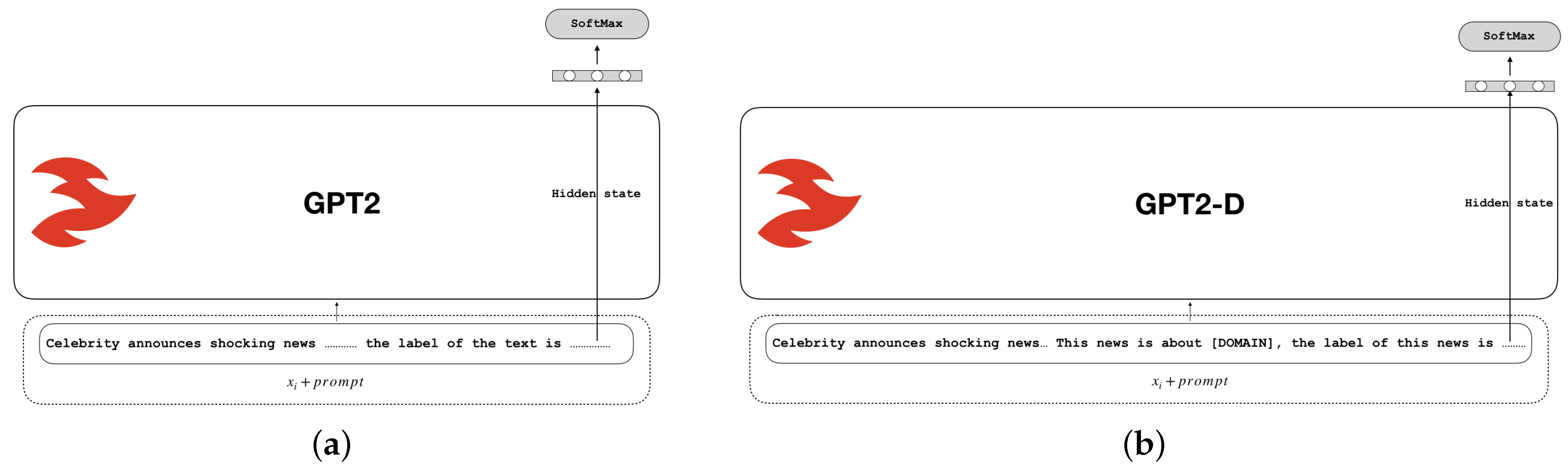 Futureinternet 16 00286 g001