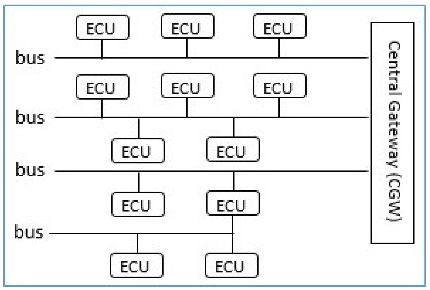 Futureinternet 16 00288 g001