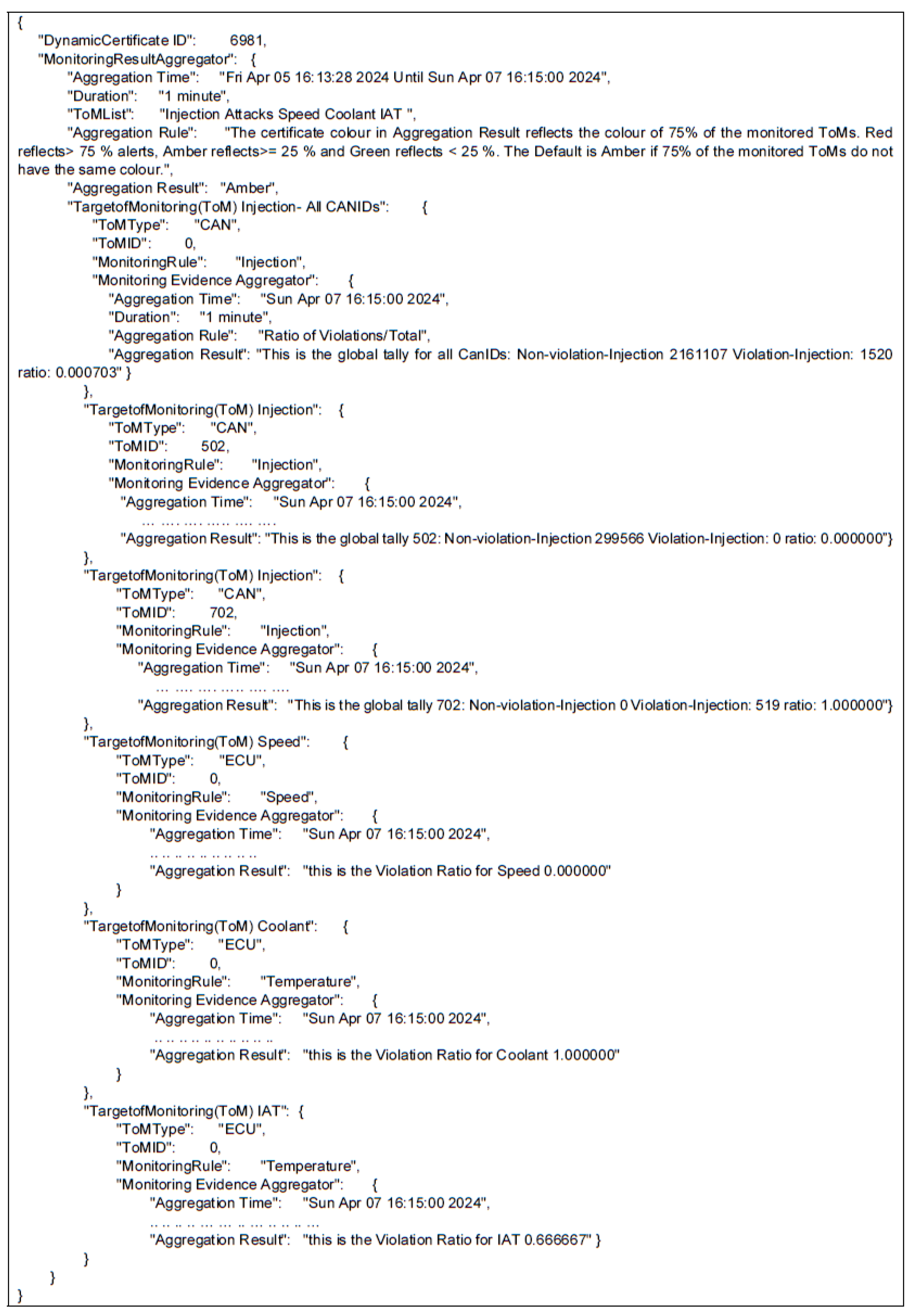 Futureinternet 16 00288 g019
