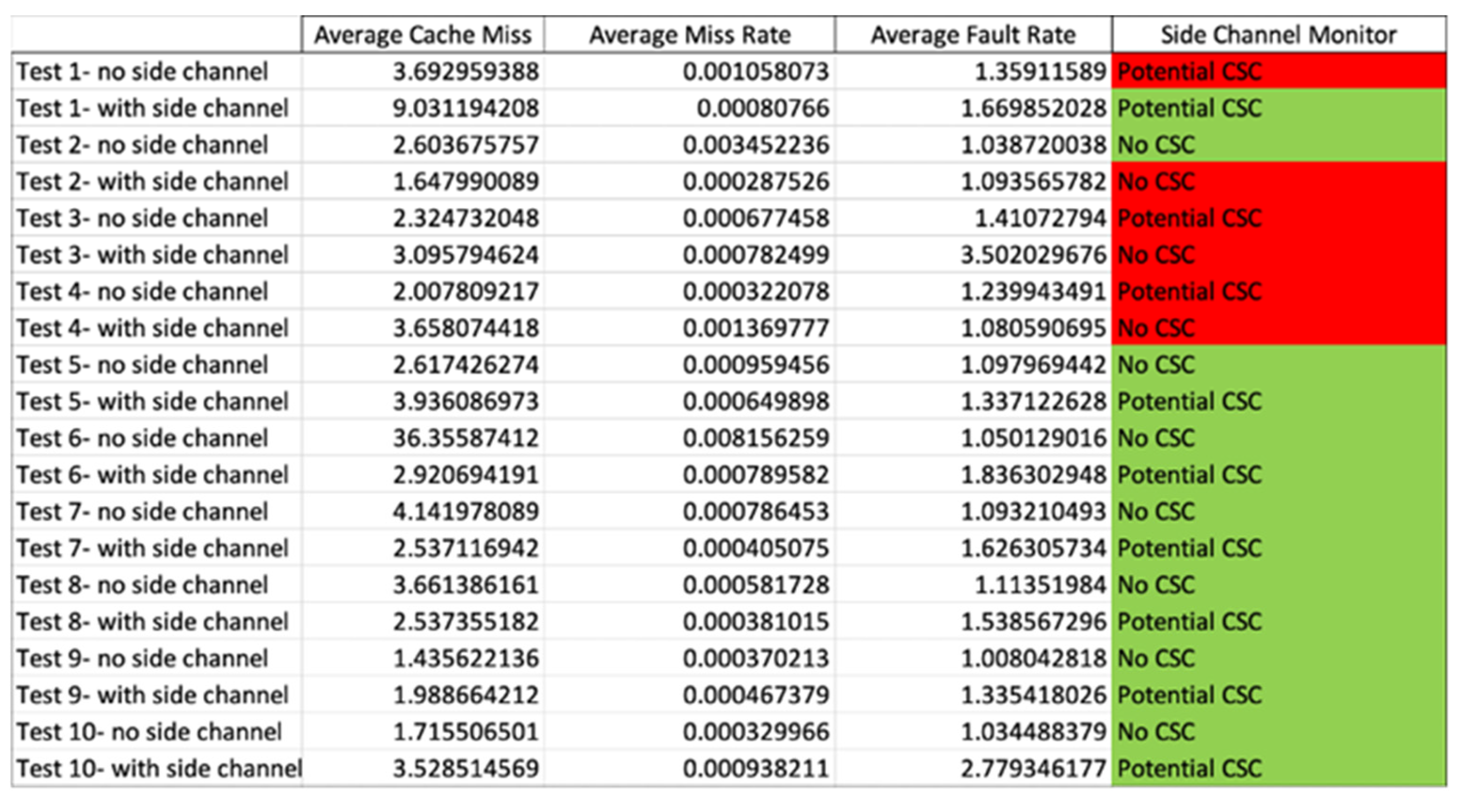 Futureinternet 16 00288 g020
