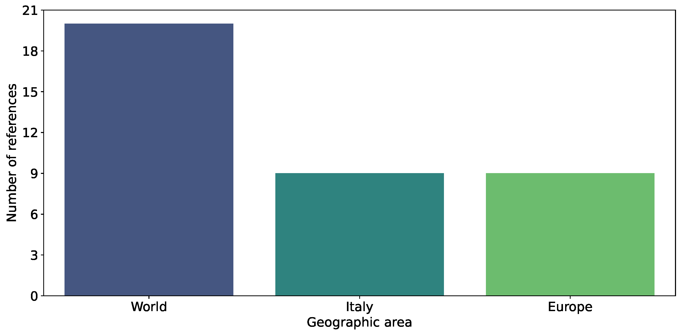 Futureinternet 16 00290 g003