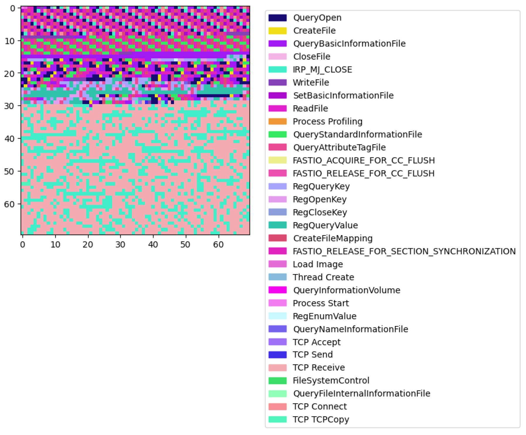 Futureinternet 16 00291 g004