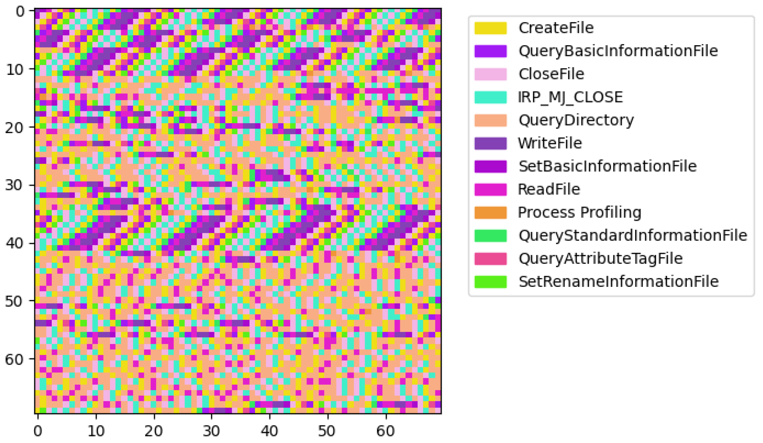 Futureinternet 16 00291 g006