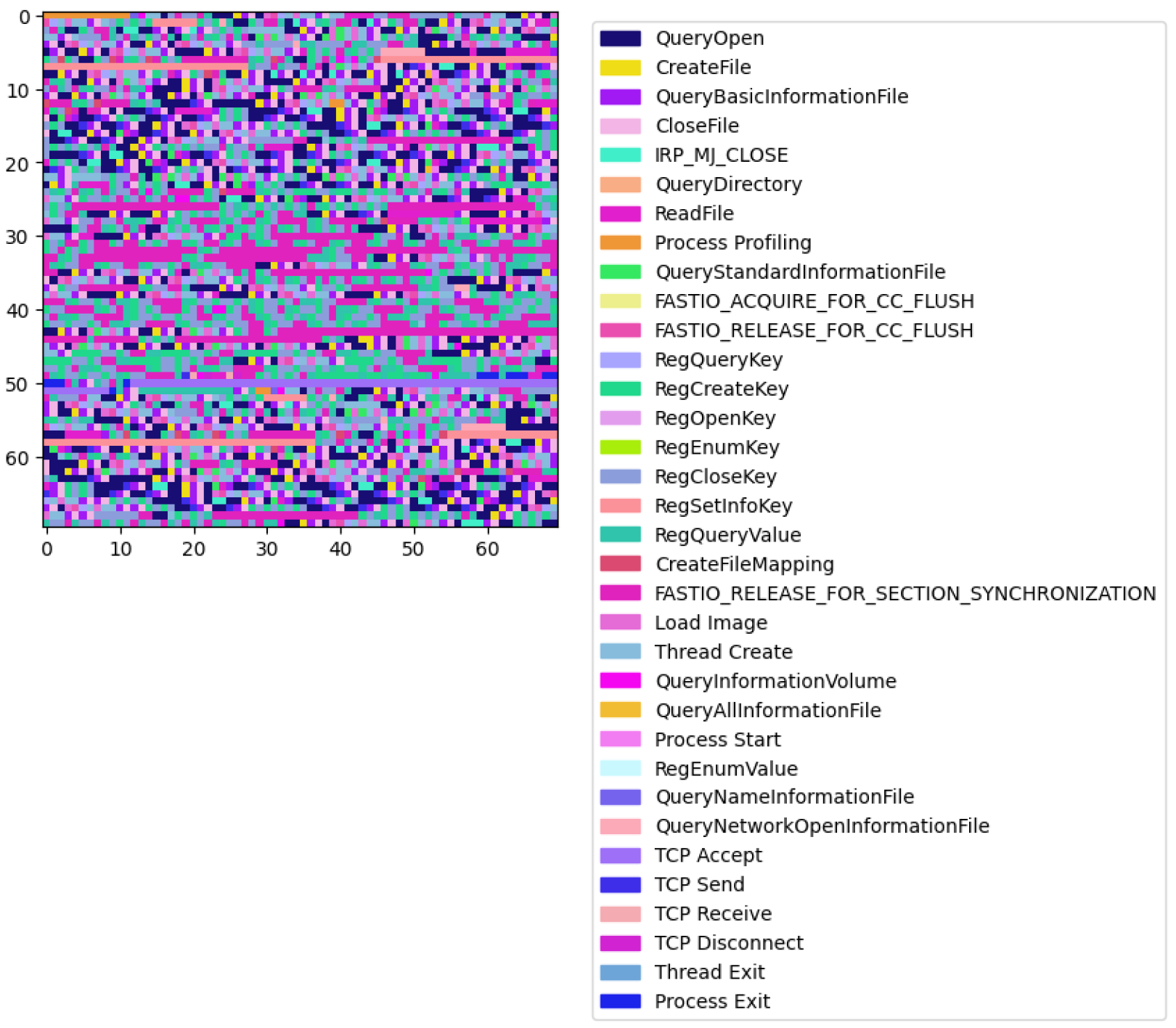 Futureinternet 16 00291 g0a1