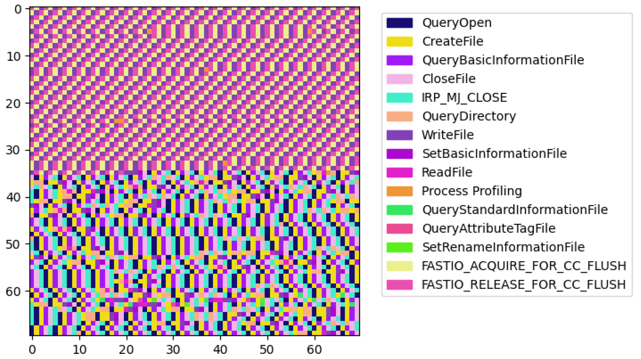 Futureinternet 16 00291 g0a10