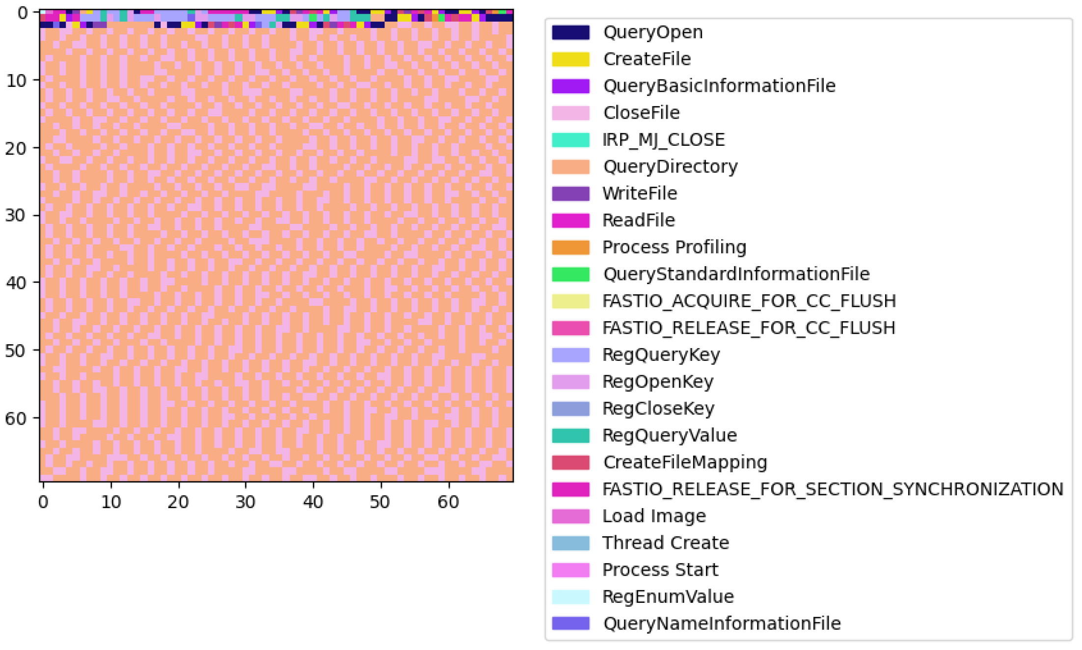 Futureinternet 16 00291 g0a3