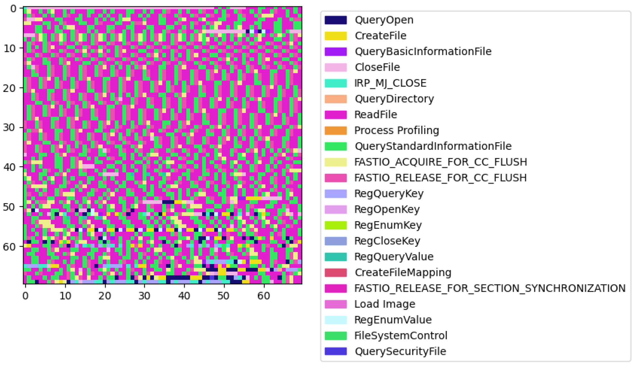 Futureinternet 16 00291 g0a4
