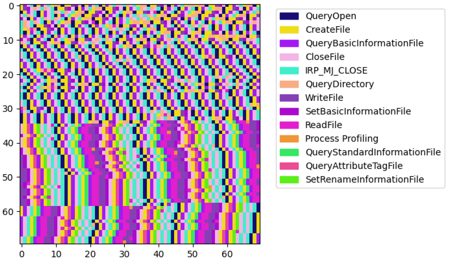 Futureinternet 16 00291 g0a7