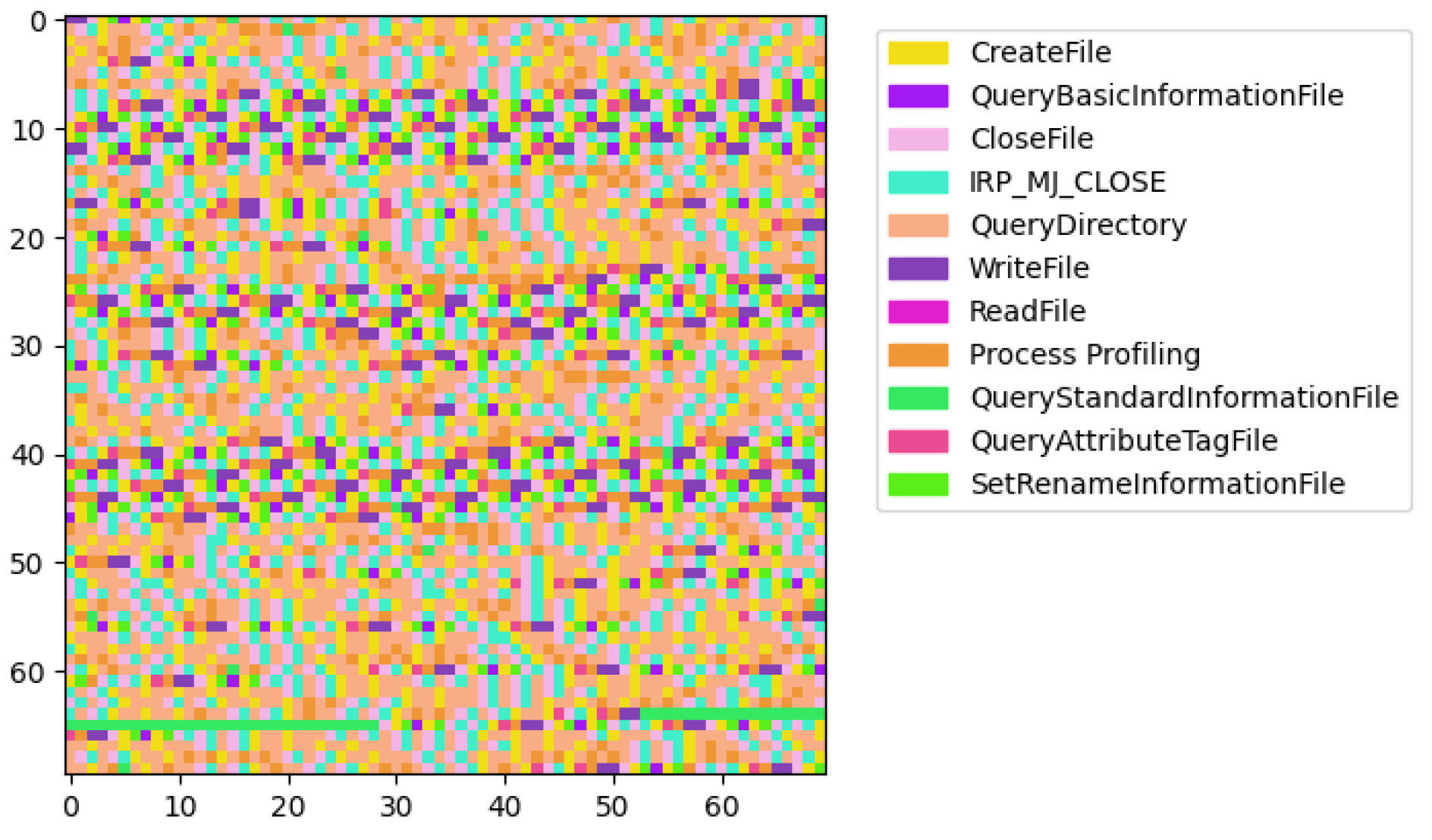 Futureinternet 16 00291 g0a8