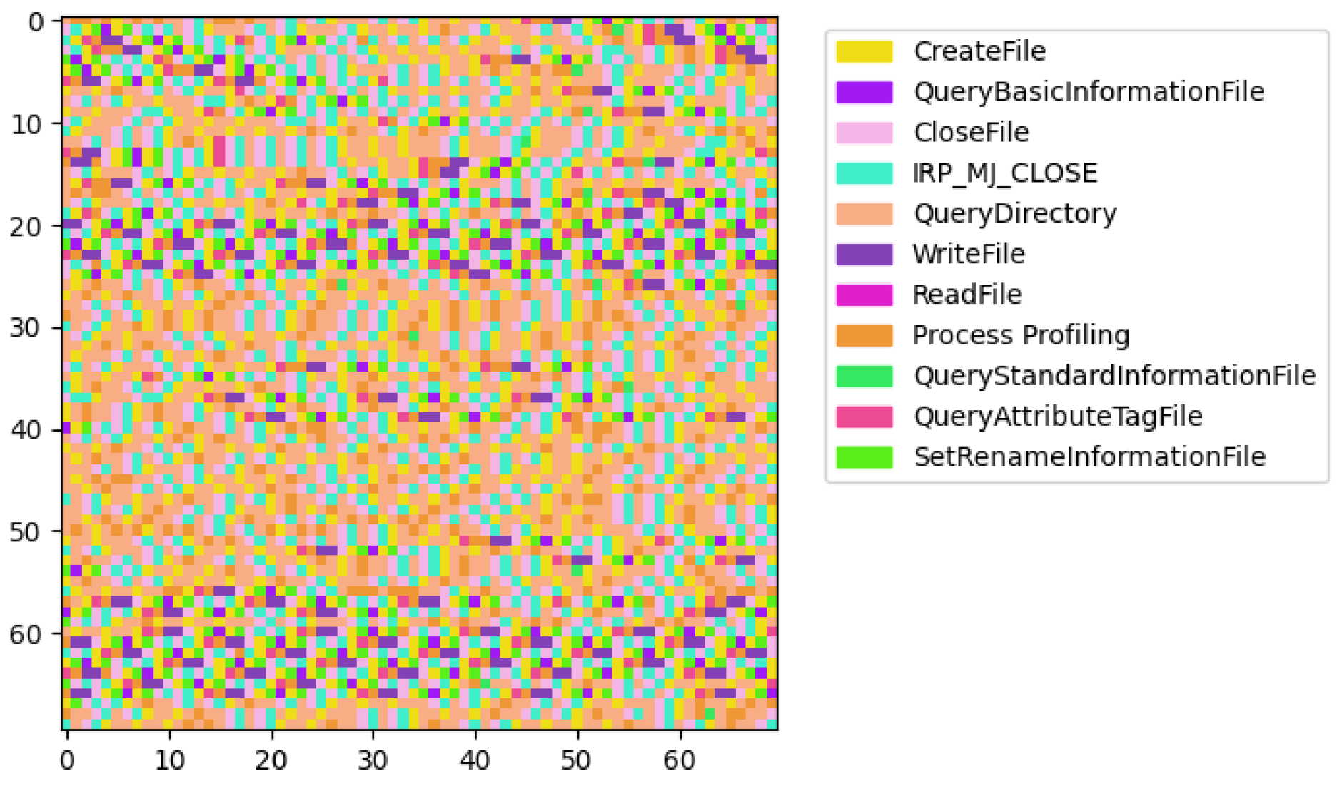 Futureinternet 16 00291 g0a9