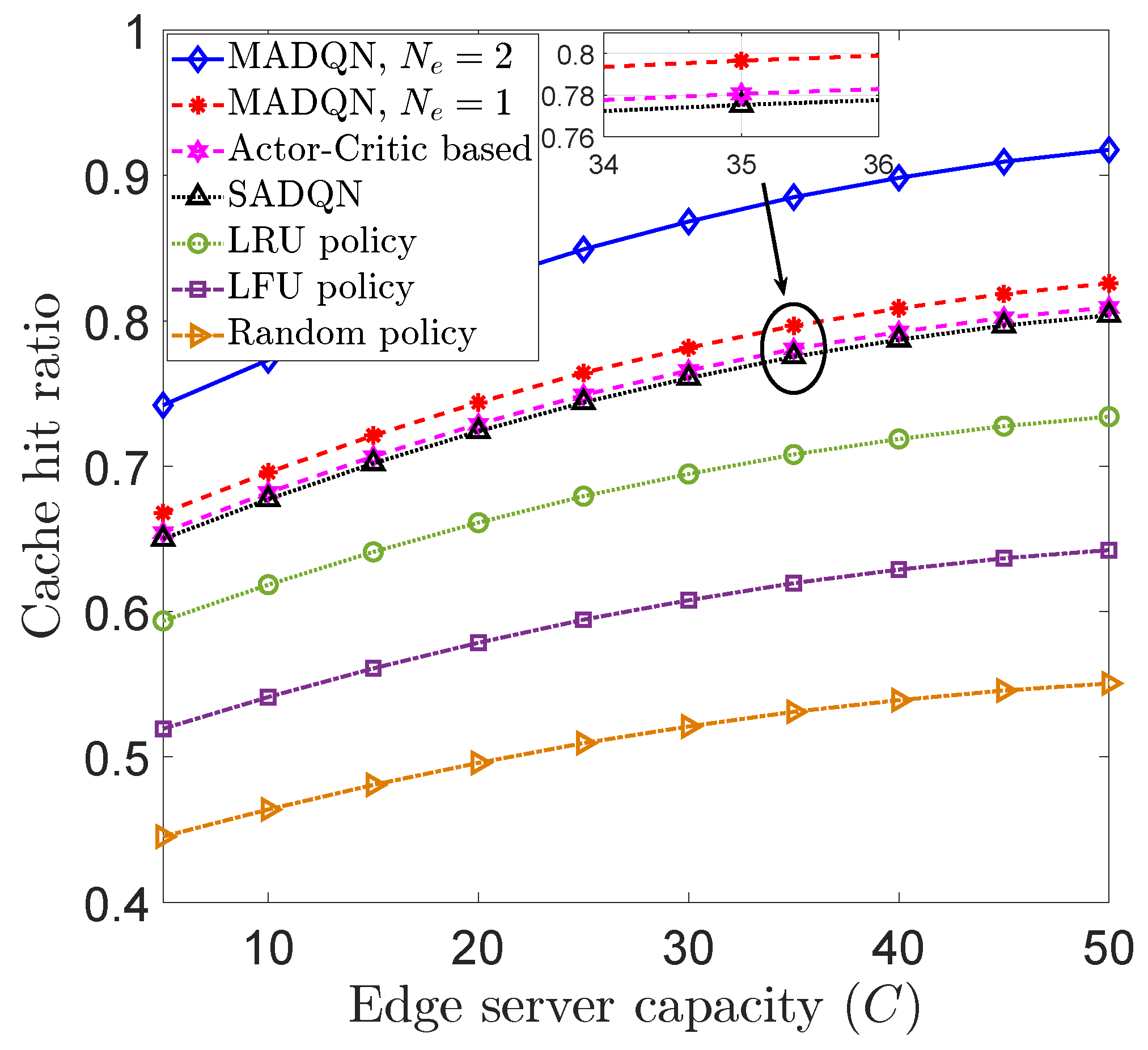 Futureinternet 16 00292 g003