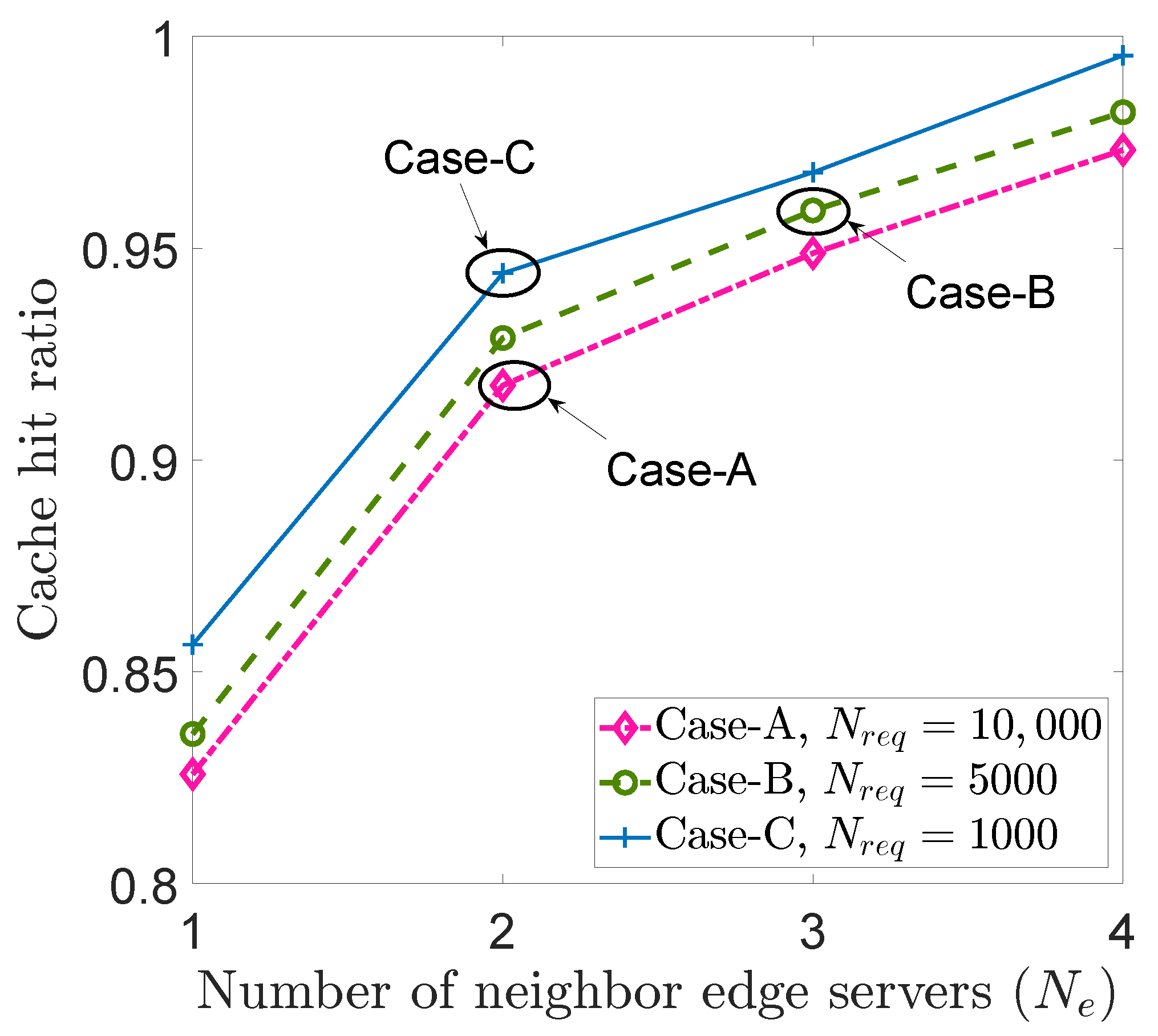 Futureinternet 16 00292 g004