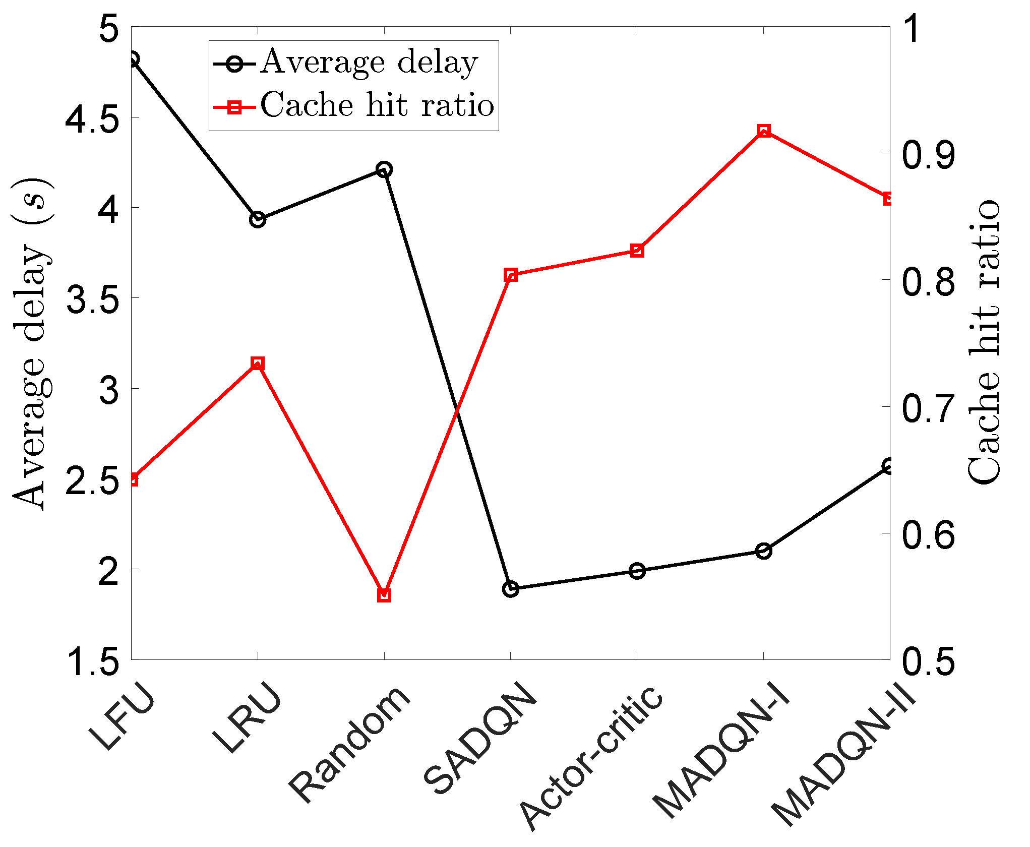 Futureinternet 16 00292 g005