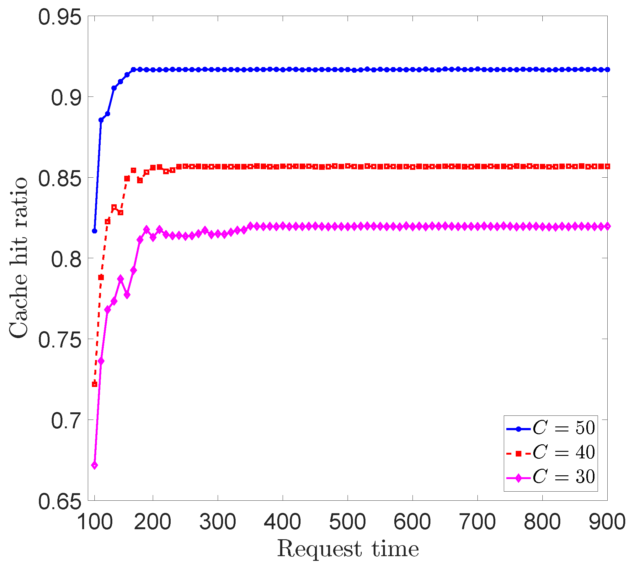 Futureinternet 16 00292 g007