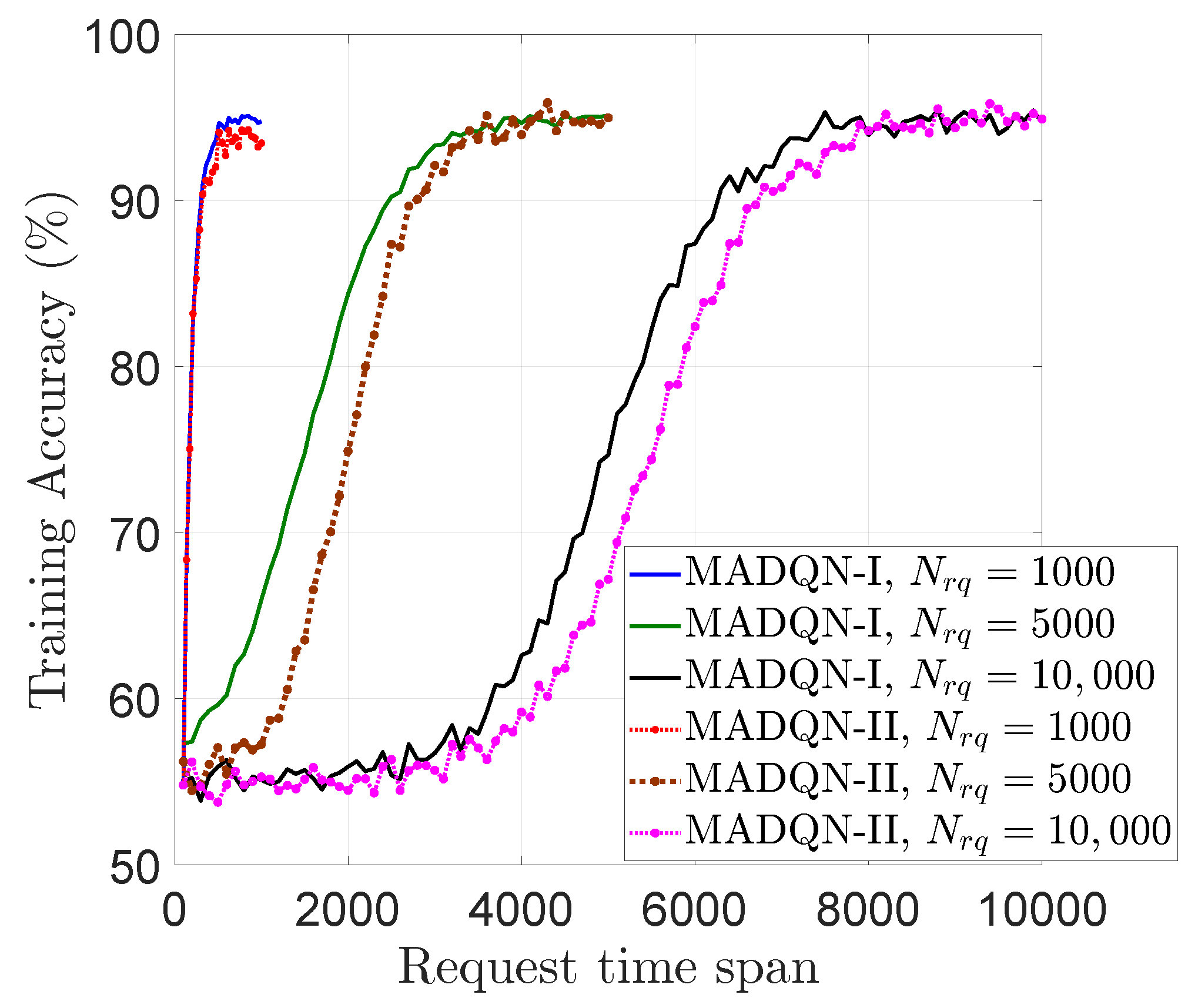 Futureinternet 16 00292 g008
