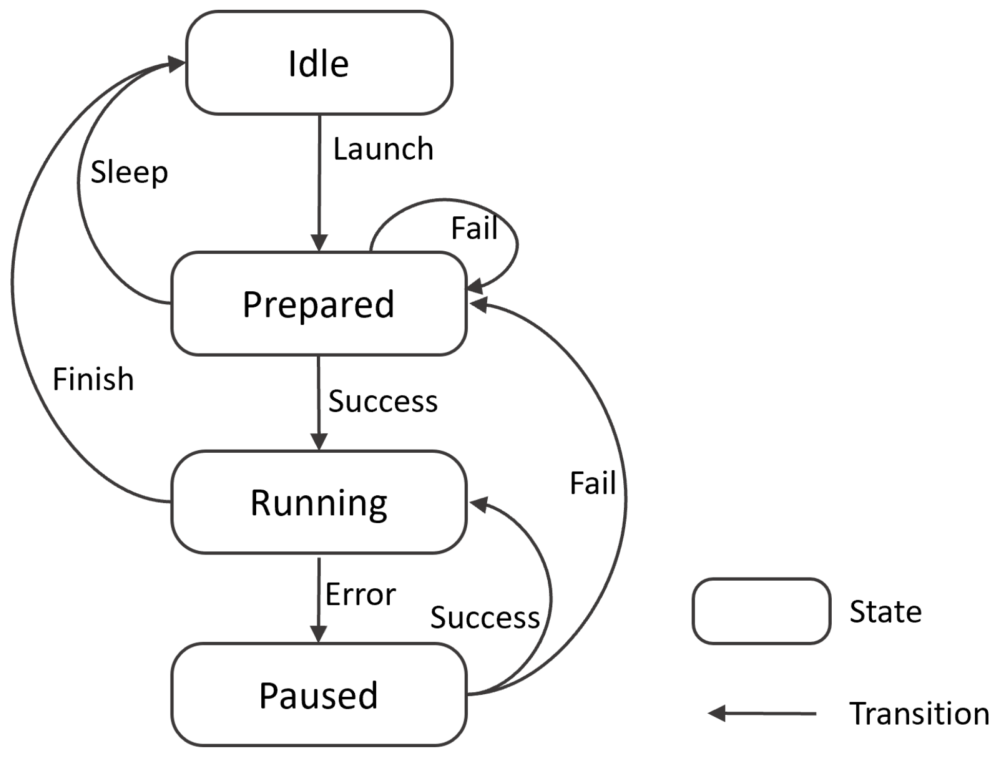 Futureinternet 16 00293 g004