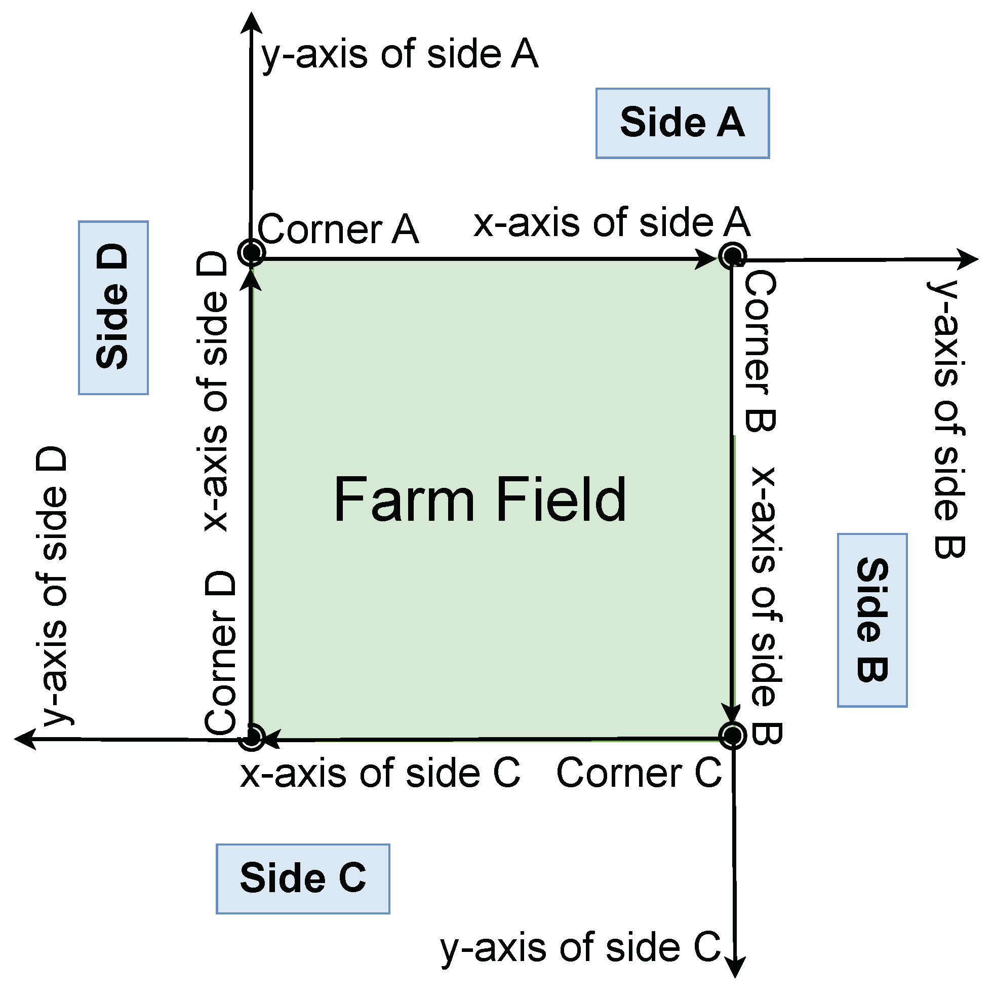 Futureinternet 16 00296 g003