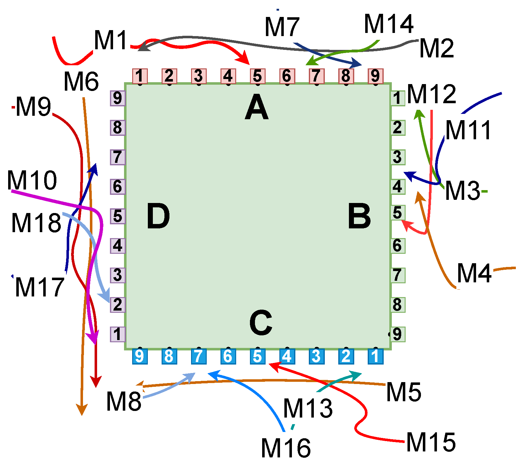 Futureinternet 16 00296 g008