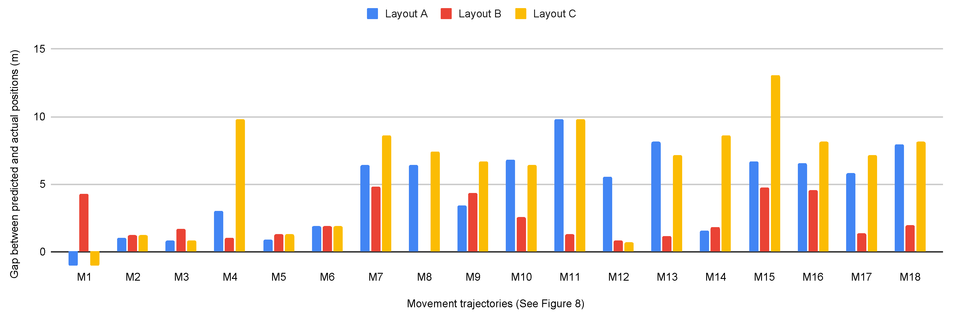 Futureinternet 16 00296 g009