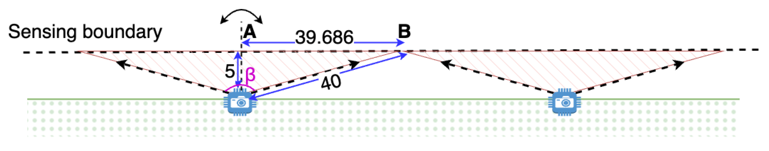 Futureinternet 16 00296 g012