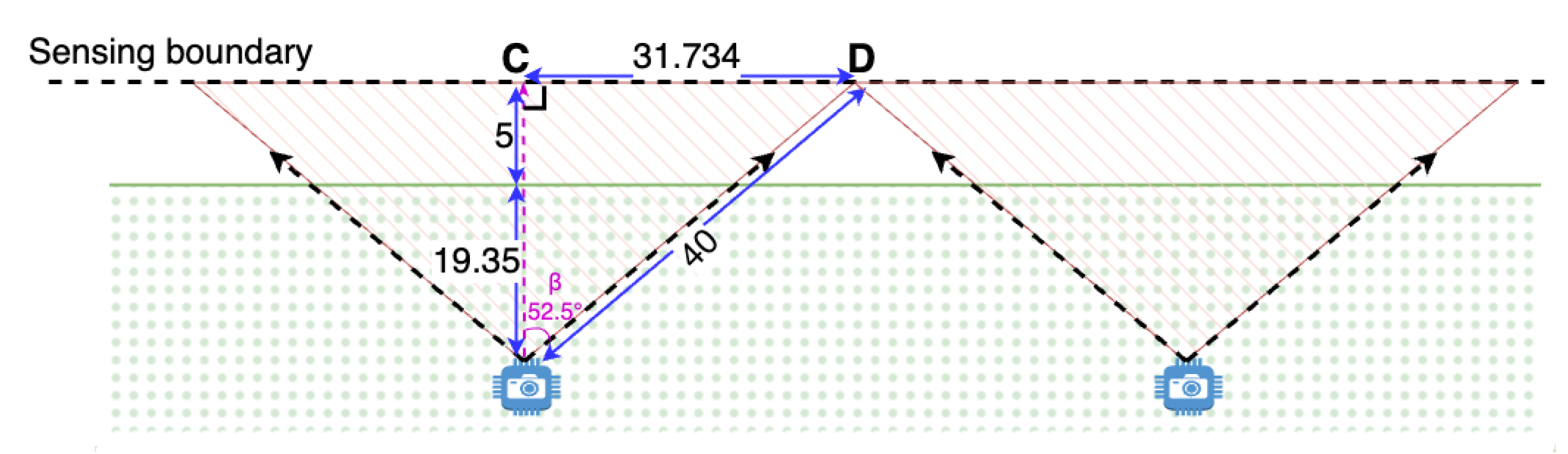 Futureinternet 16 00296 g013