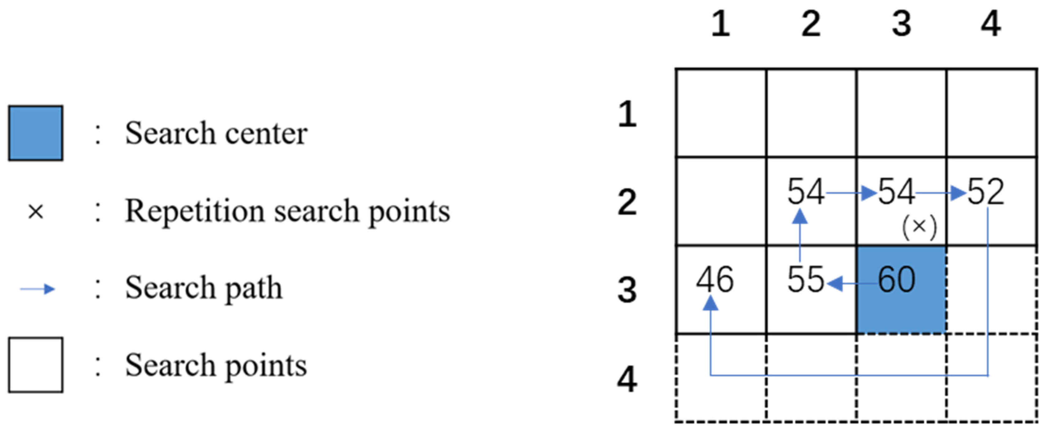 Futureinternet 16 00297 g006 Futureinternet 16 00297 g006