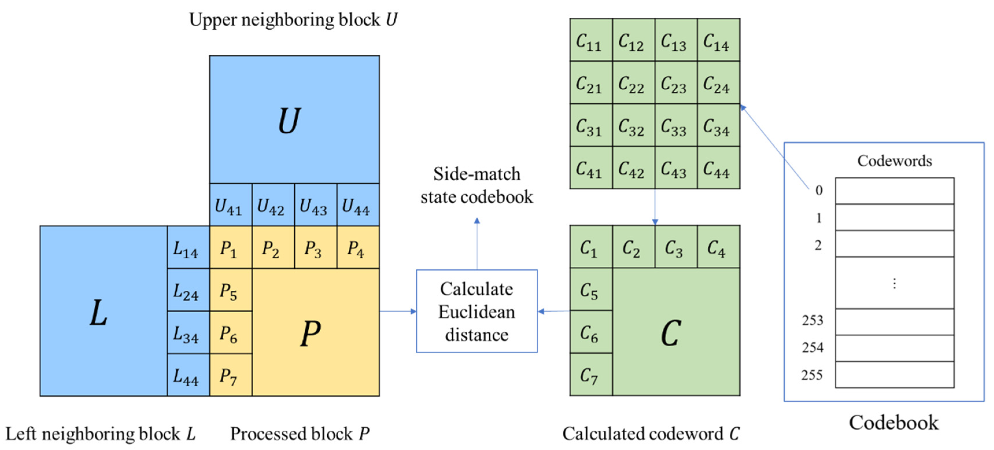 Futureinternet 16 00297 g008 Futureinternet 16 00297 g008