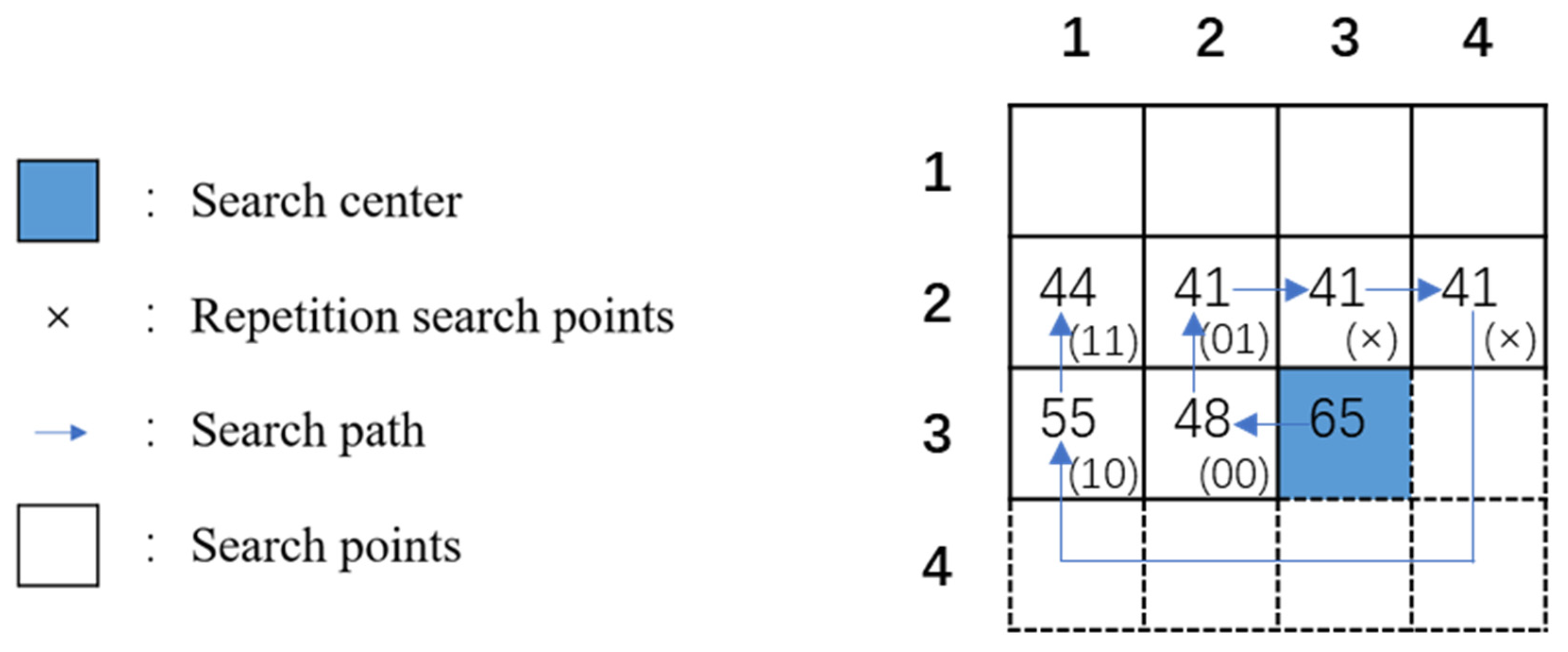 Futureinternet 16 00297 g009 Futureinternet 16 00297 g009