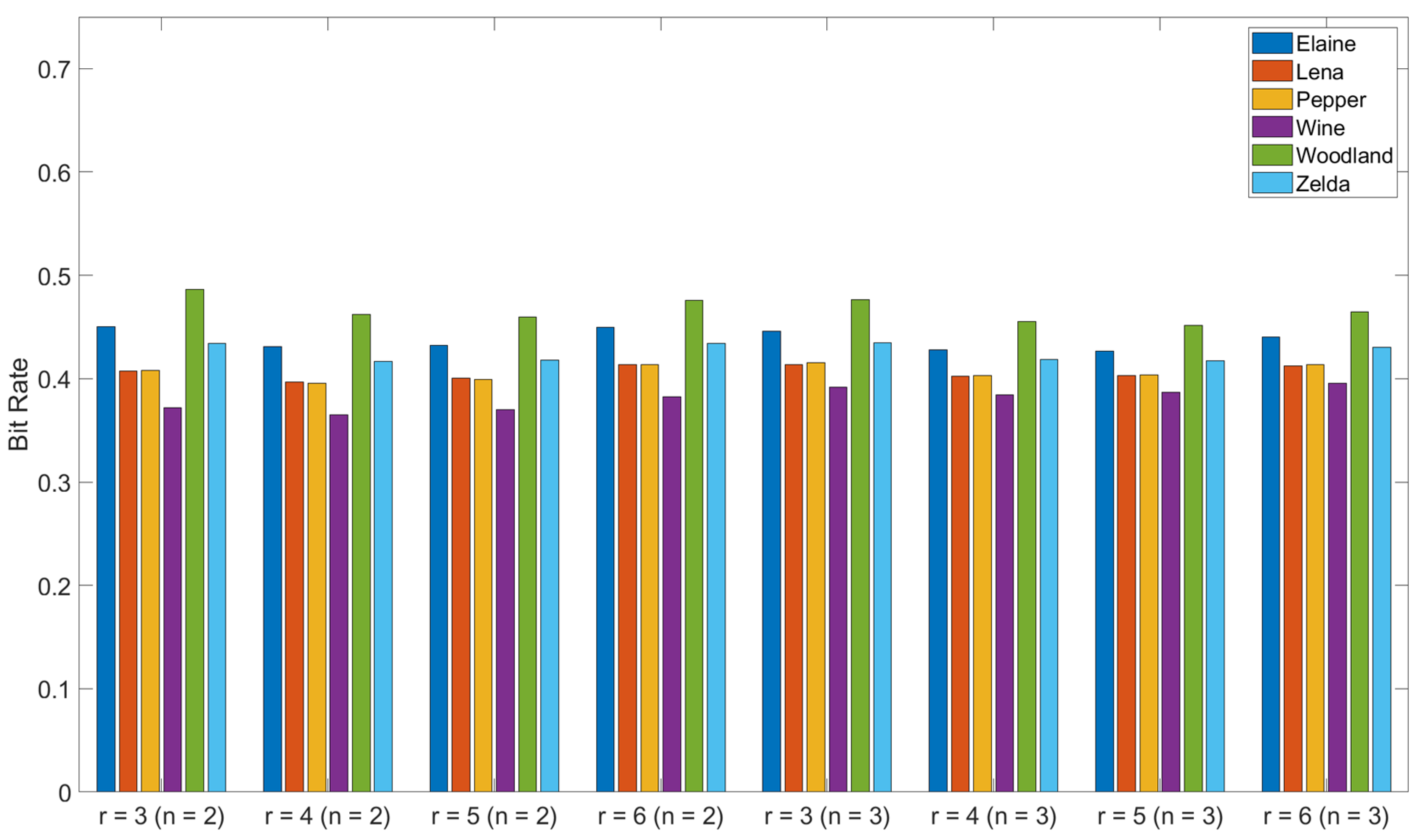 Futureinternet 16 00297 g013 Futureinternet 16 00297 g013