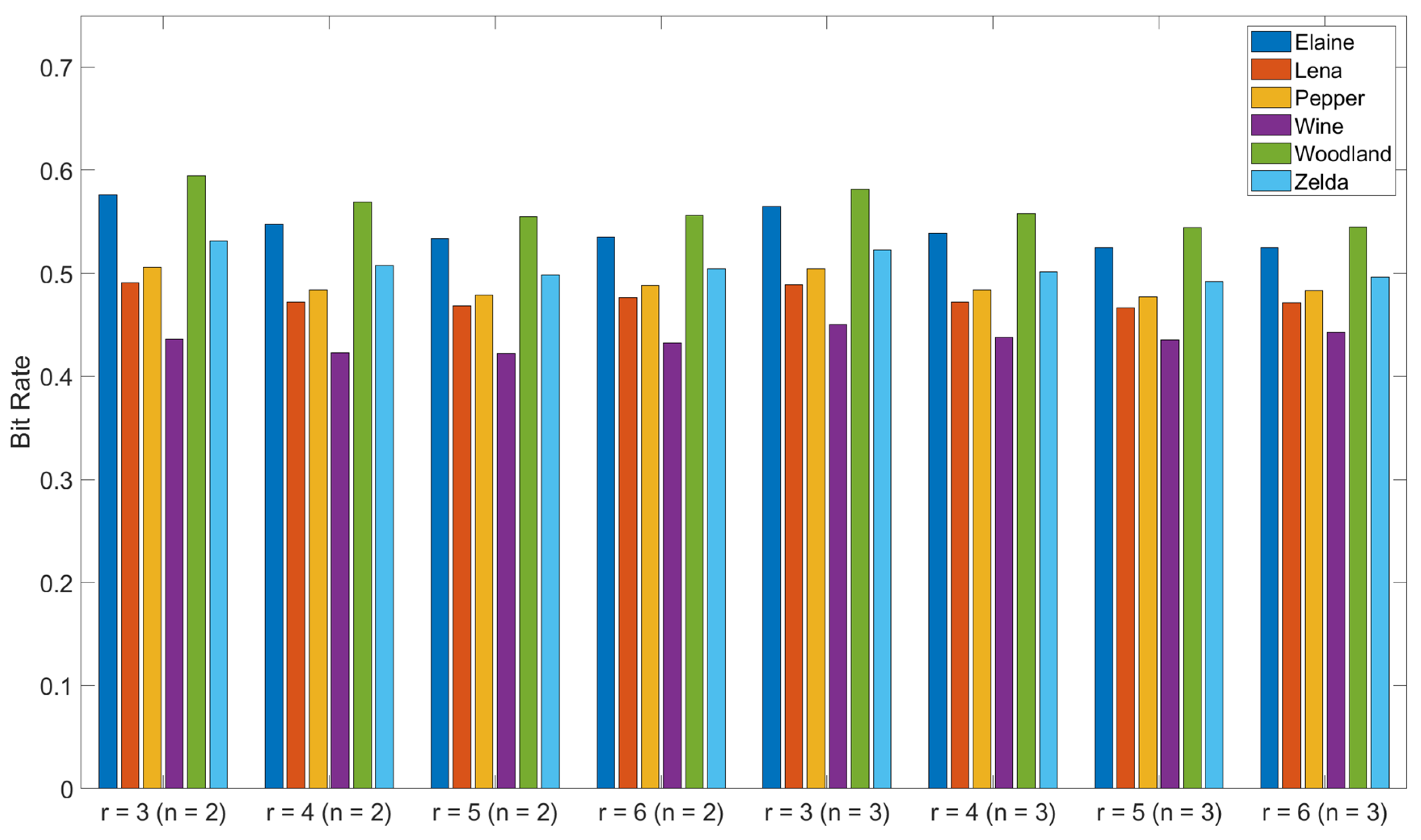 Futureinternet 16 00297 g014 Futureinternet 16 00297 g014
