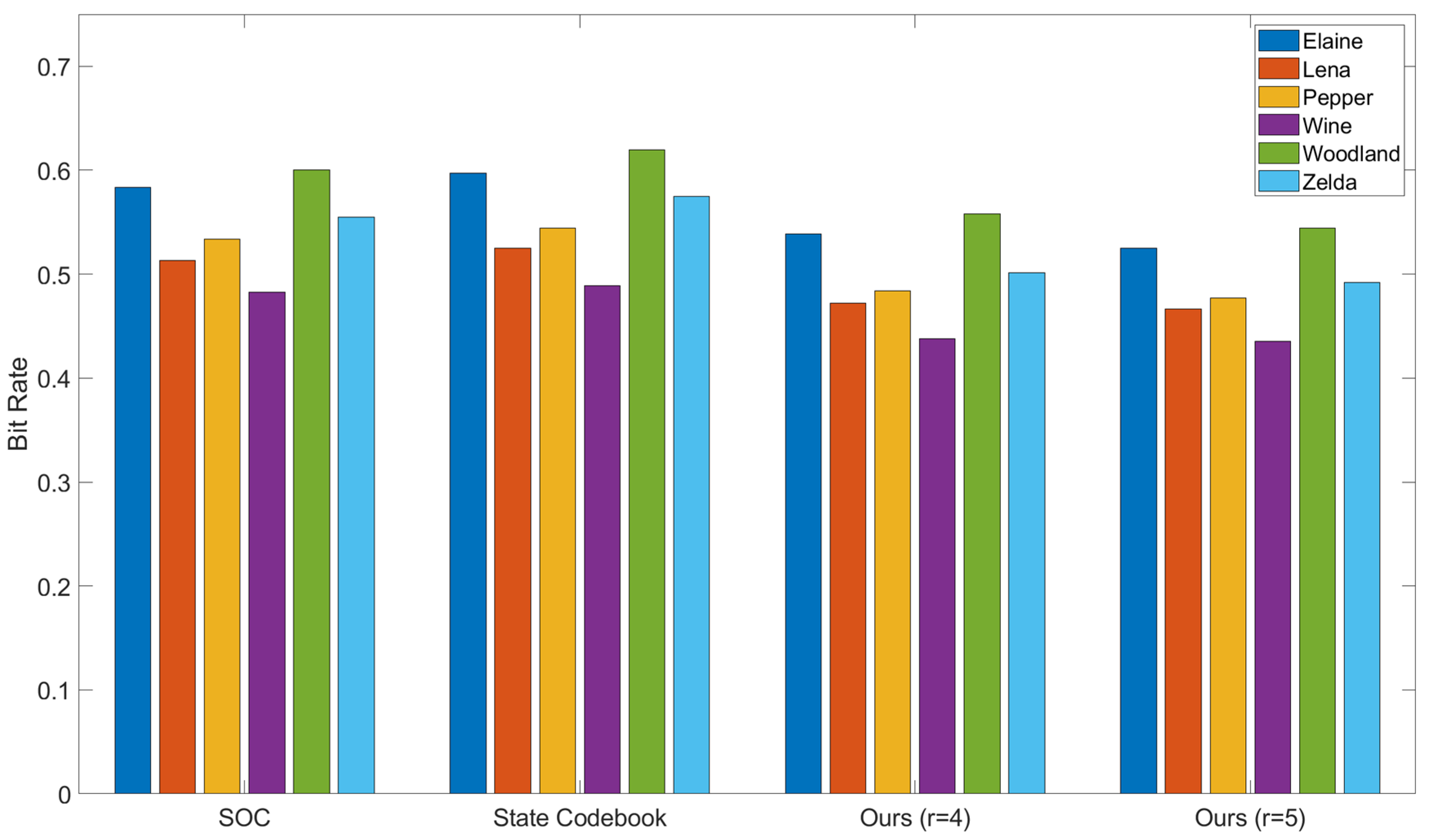 Futureinternet 16 00297 g016 Futureinternet 16 00297 g016