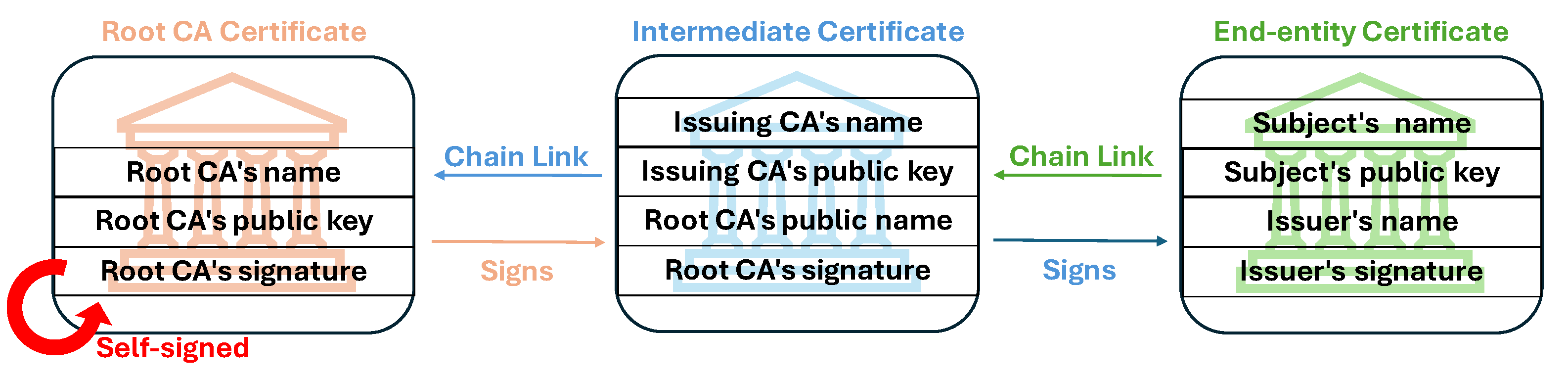 Futureinternet 16 00300 g001