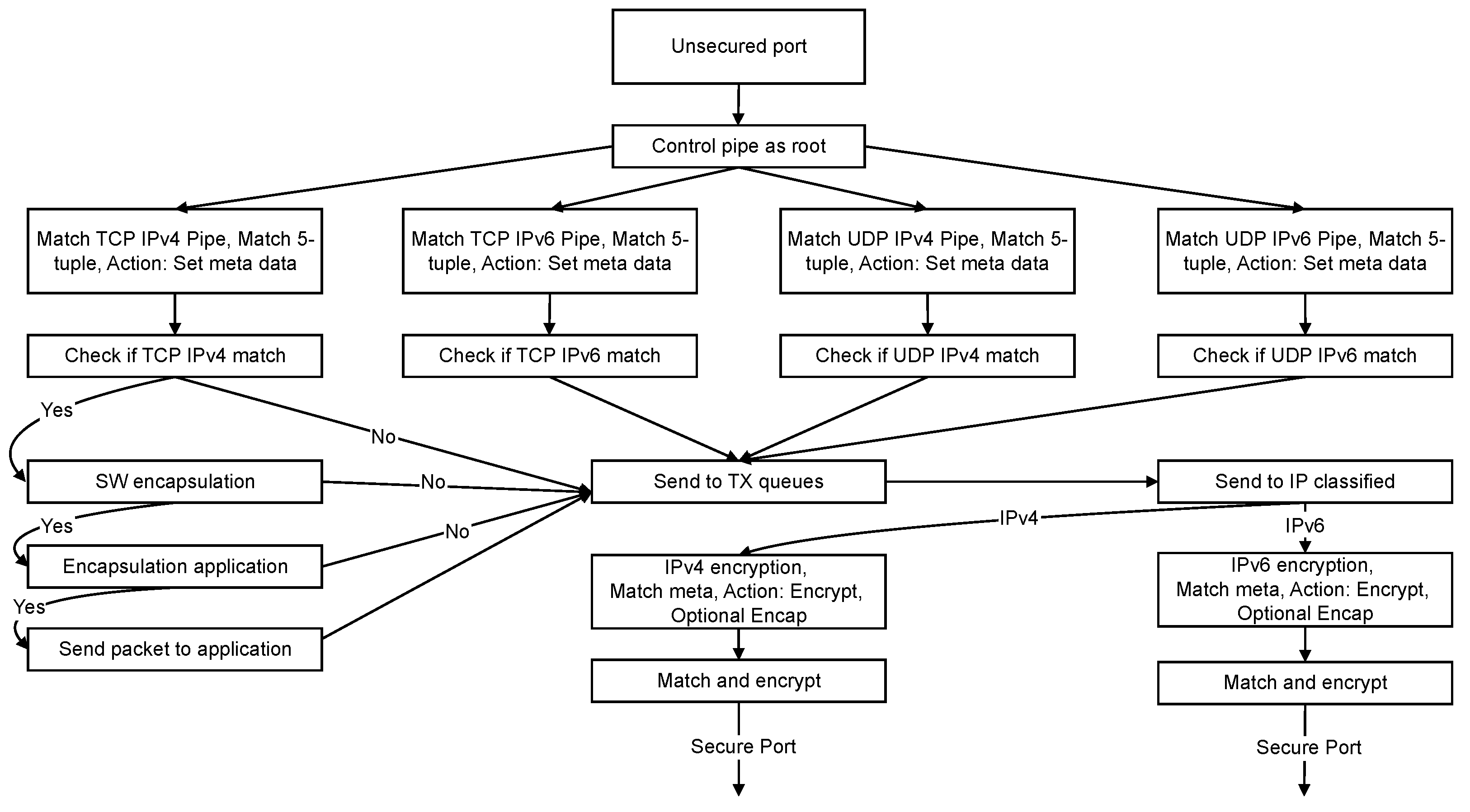Futureinternet 16 00300 g003