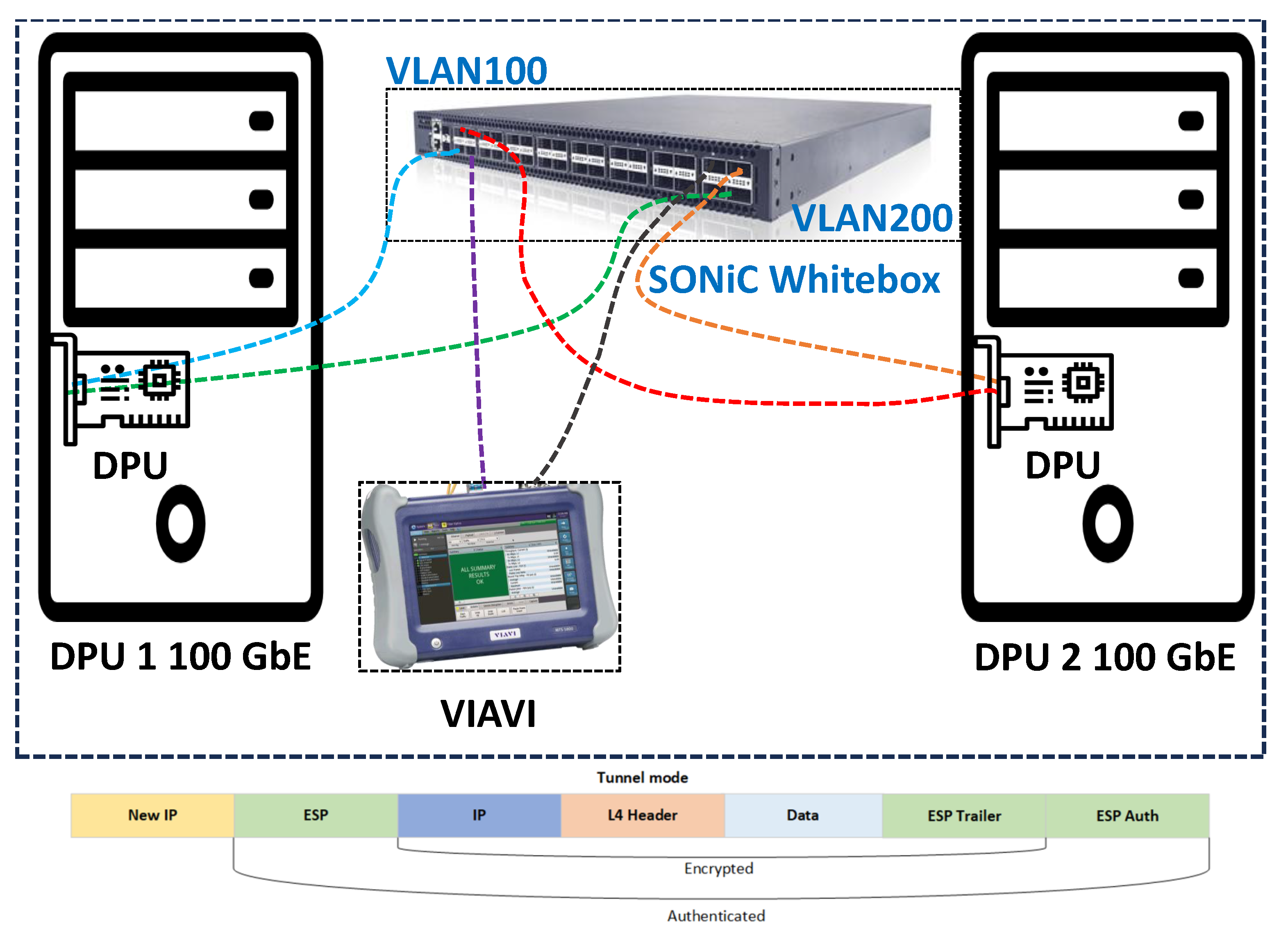 Futureinternet 16 00300 g006