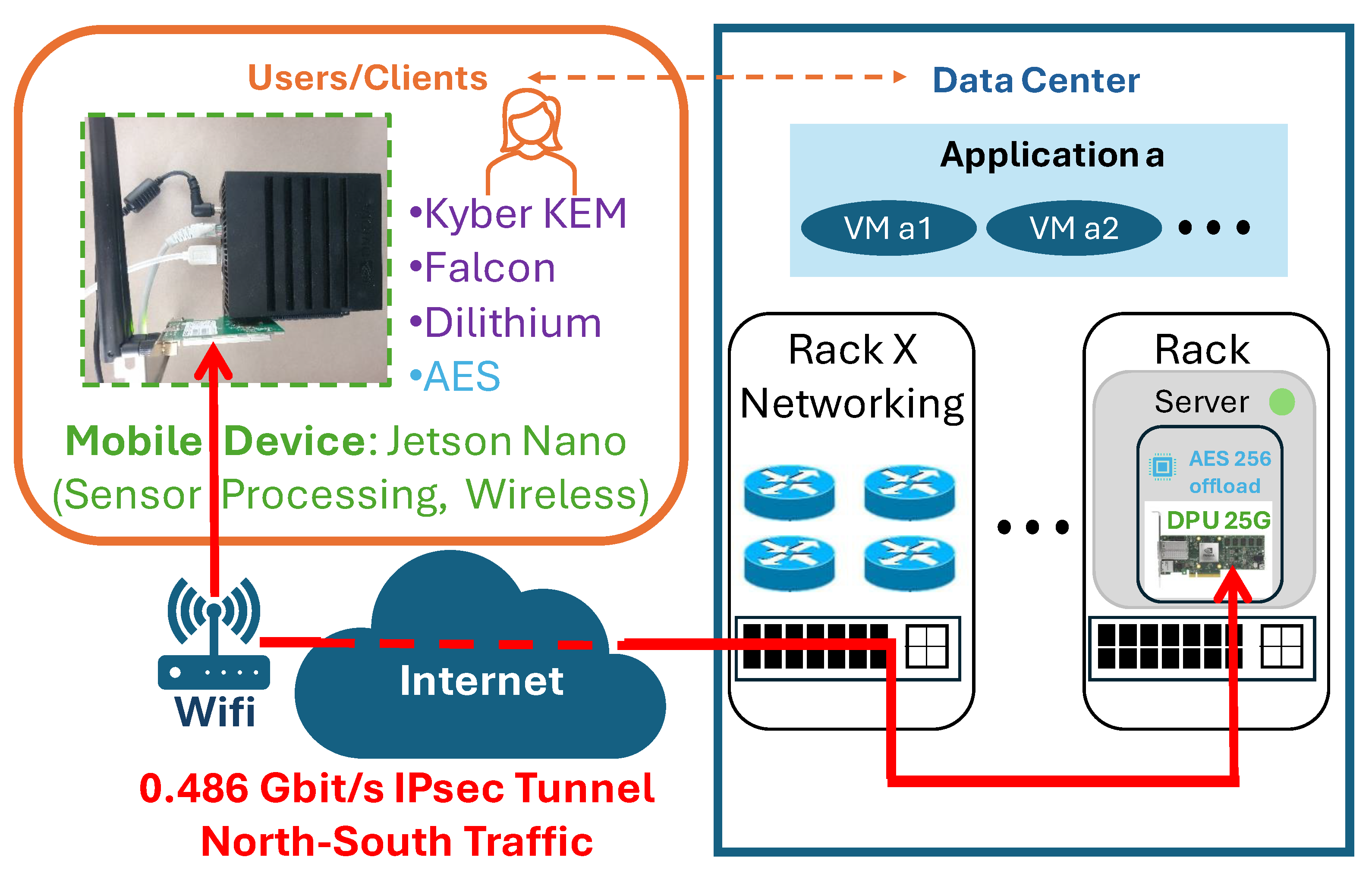 Futureinternet 16 00300 g007