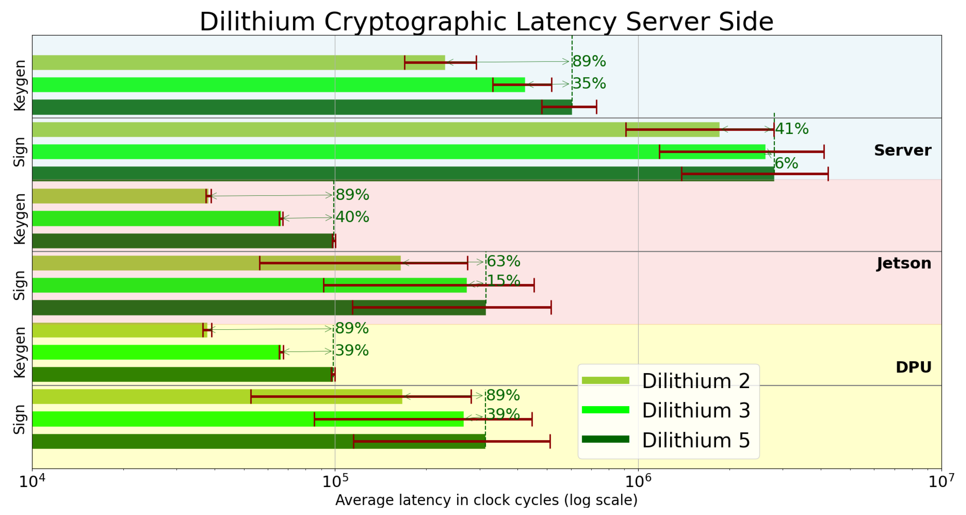 Futureinternet 16 00300 g008