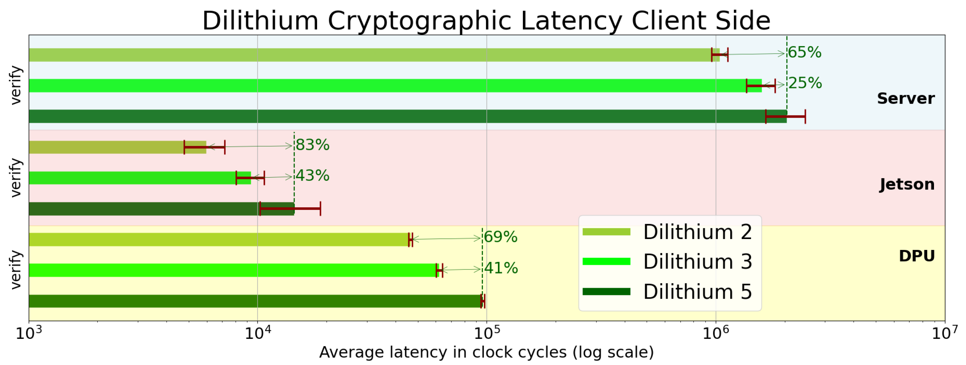 Futureinternet 16 00300 g009