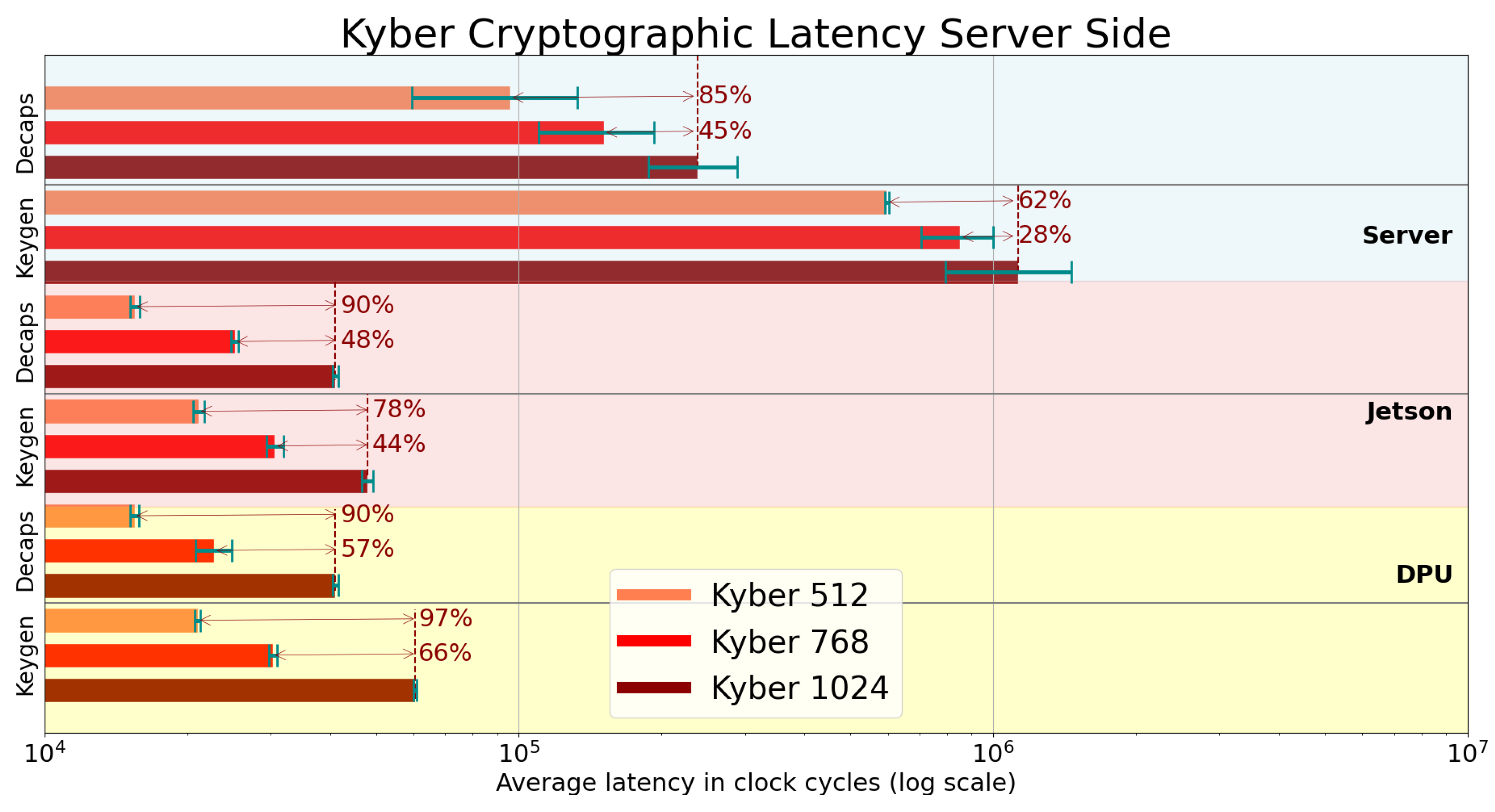Futureinternet 16 00300 g012